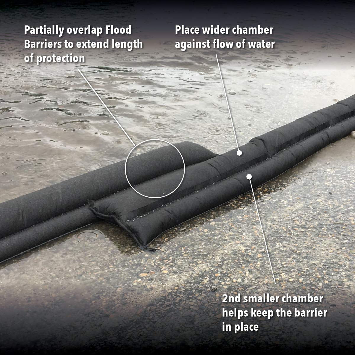 Quick Dam QD65-4 Water Activated 5ft Flood Barrier, 4 Pack, Black