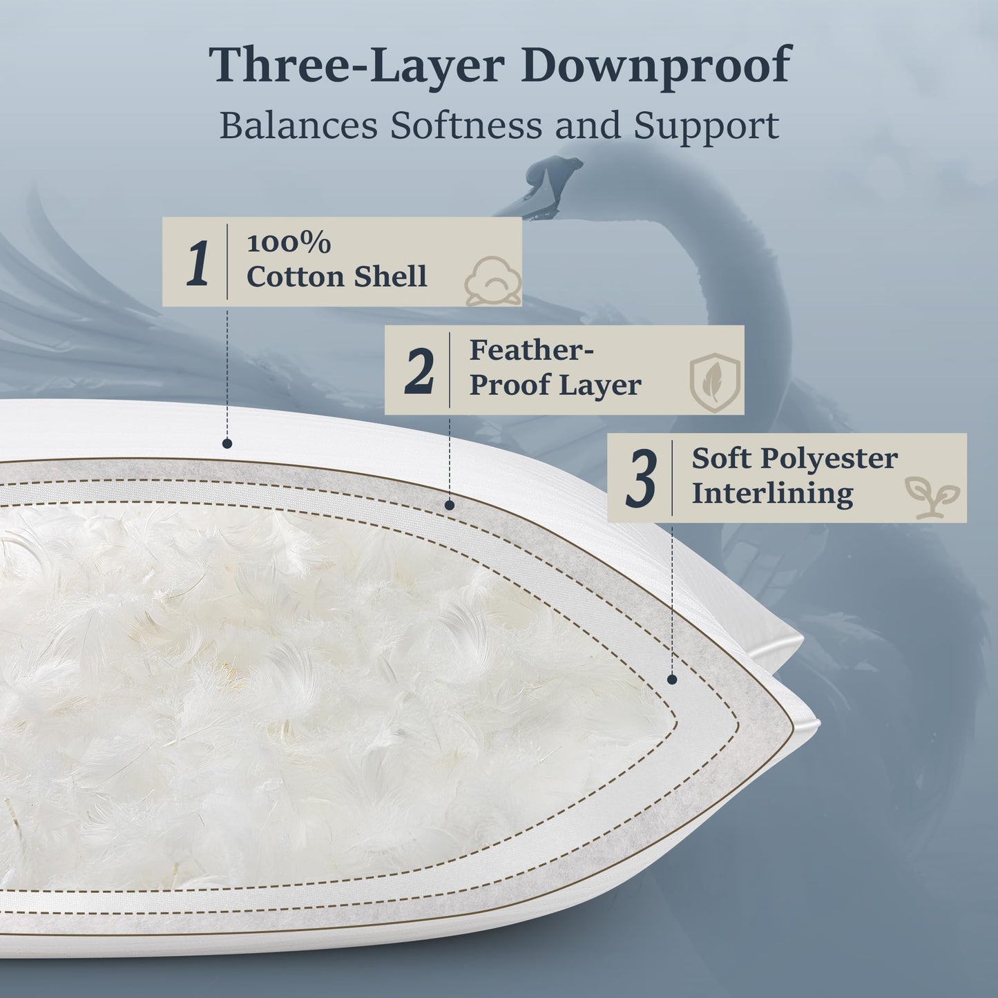 COZSINOOR Goose Down Feather Pillows Queen Size Set of 2 - Hotel Down Bed Pillow for Sleeping, Soft 600 TC Cotton Cover, Fluffy Support Surround Fill Down Alternative for Back, Stomach, Side Sleepers