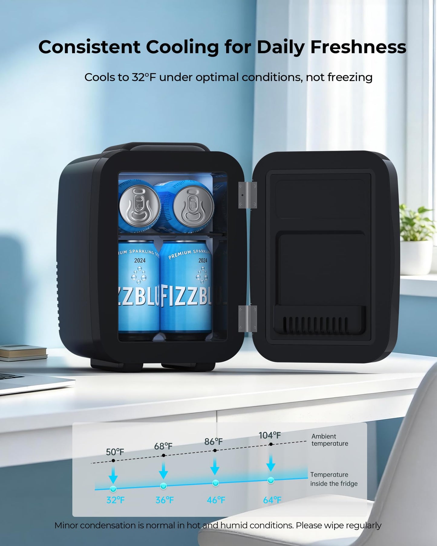 BEICHEN Mini Fridge, 4 Liter/6 Can Portable Refrigerator for Bedroom Office Dorm Car– Fast Cooling, Low Noise, 100-125V AC/5-12V USB Small Compact Refrigerator for Skincare, Food, Drinks(Black)