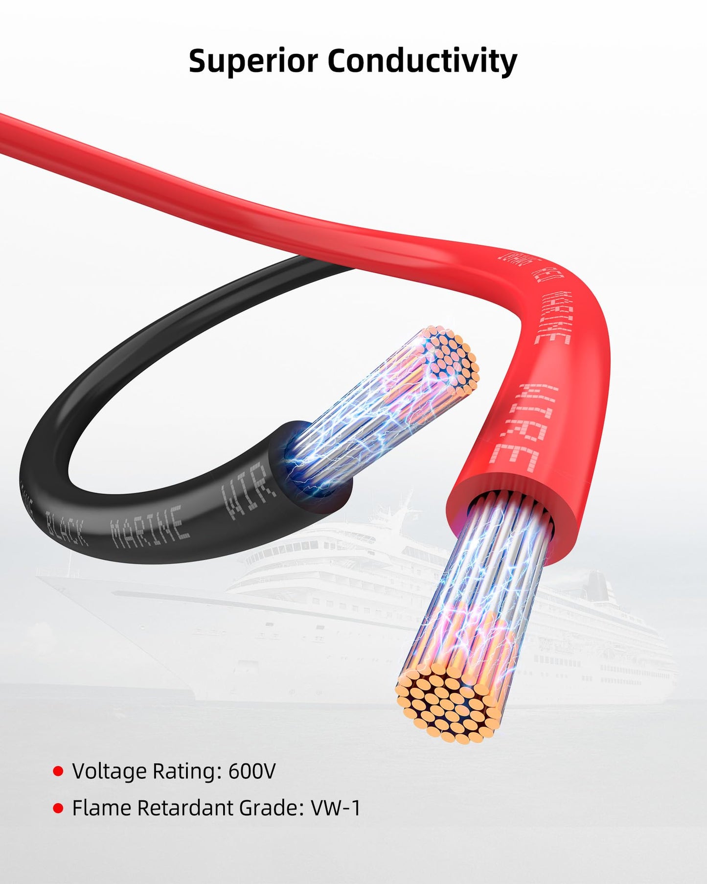 NAOEVO 6 Gauge Marine Wire, 6 AWG Tinned Copper PVC Marine Grade Wire, IP68 Waterproof/Corrosion-Resistant Electrical Cable for Boat, RV, Automotive, Solar, Trolling Motor (30 ft Black + 30 ft Red)