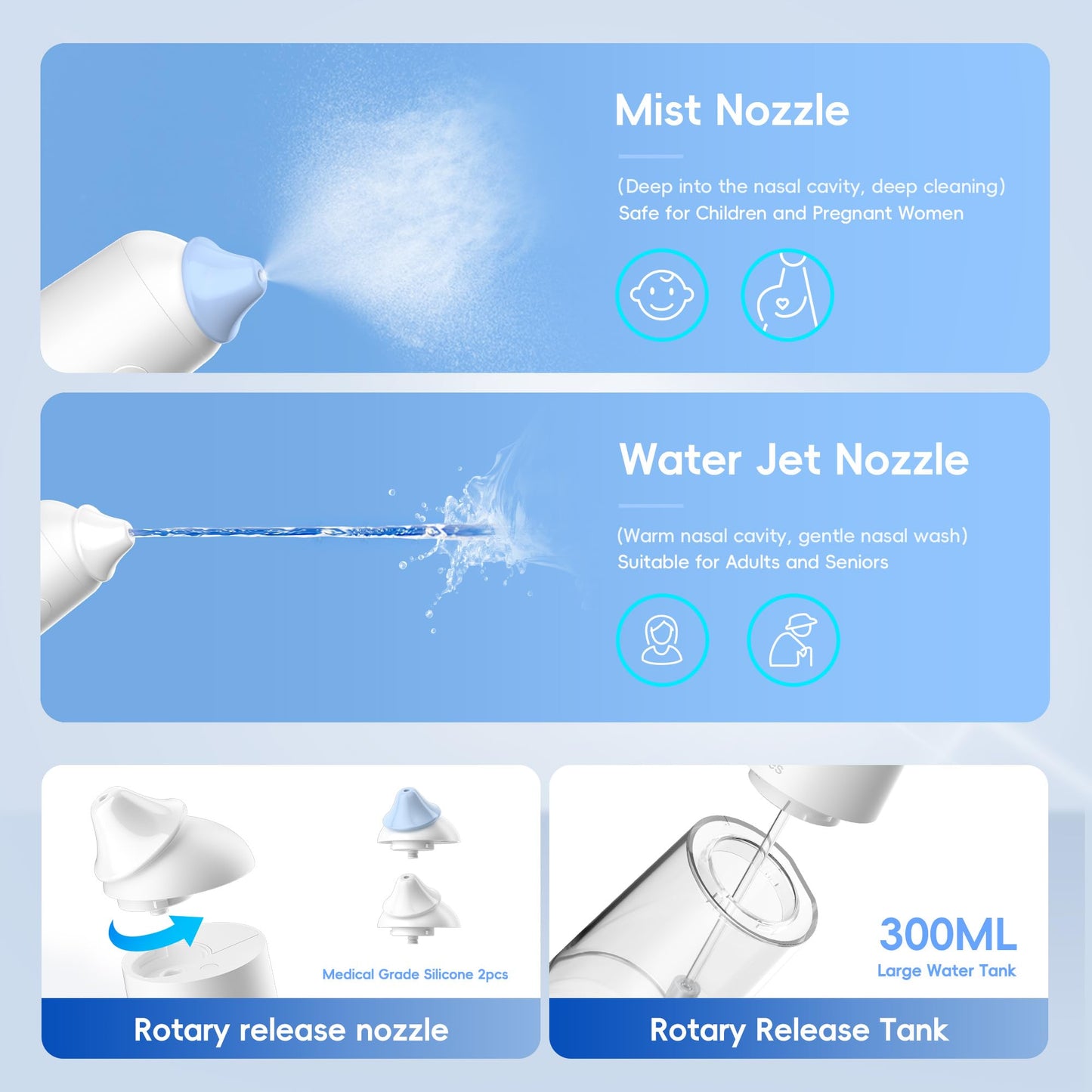 Medcodes Nasal Irrigation System, Cordless Pulsating Sinus Rinse Bottle, Nasal Rinse Machine for Sinus Relief & Nasal Care, Electric Neti Pot Nose Cleaner with 30 Salt Pods Nasal Wash Kit
