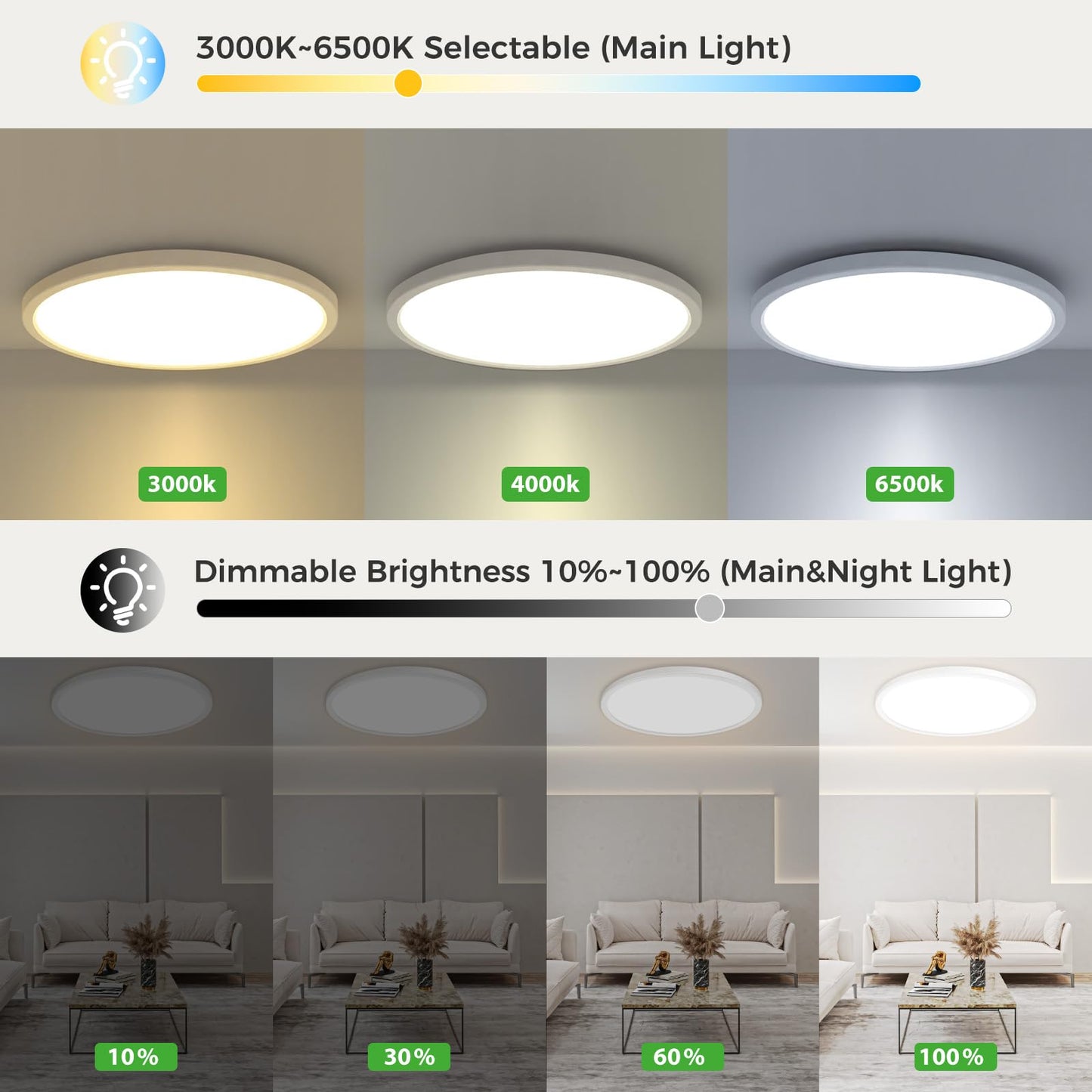 zemty 12 Inch LED Ceiling Light with Night Light 1800K, 4 Pack 3000K/4000K/6500K Dimmable Light Fixtures with Remote Control, Low Profile Lighting for Bedroom Living Room Kitchen-White