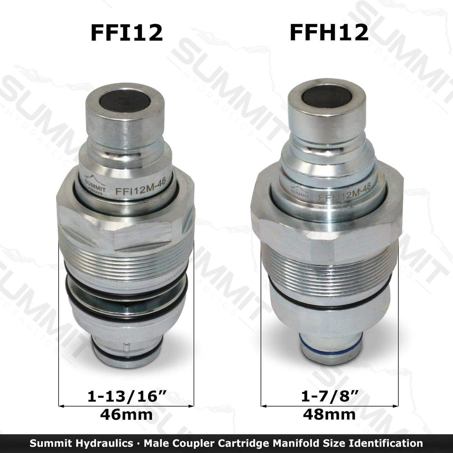 Direct Aftermarket Replacement Bobcat 7246799 Hydraulic Male Flat Face Quick Coupler Skid Steer Cartridge Manifold