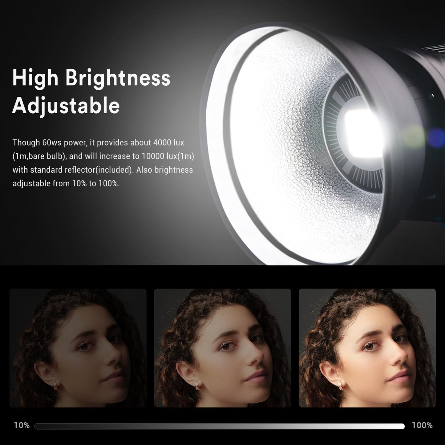 Godox SL-60W SL60W CRI95+Qa>90 5600±300K Bowens Mount LED Video Light,433MHz Grouping System,Wirelessly Adjust Brightness,for Video Recording Wedding Outdoor Shooting,W/Reflector
