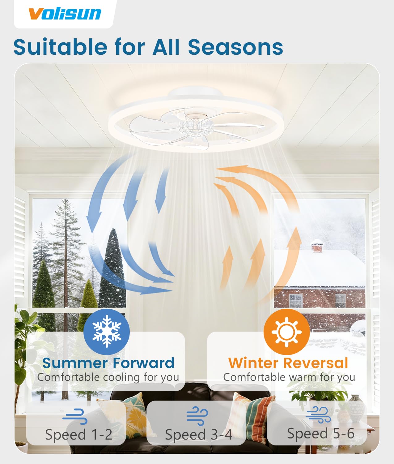 VOLISUN Low Profile Ceiling Fans with Light and Remote, No Assembly, 20in Fandelier Ceiling Fan with Lights, 3000K-6500K Dimmable Flush Mount LED Fan Light, White Bladeless Ceiling Fans for Bedroom