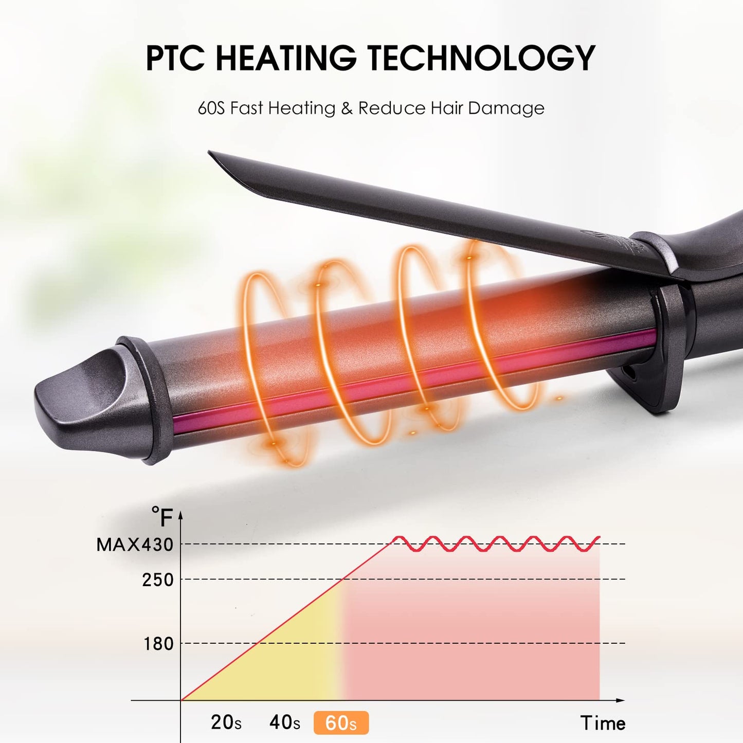 Nycoba 1 1/4 Inch Curling Iron, Ceramic Coated Hair Curling Wand, Rapid 430°F Heating, Temperature LED Display, 6 Temperature Settings, 60 Minutes Auto-Off