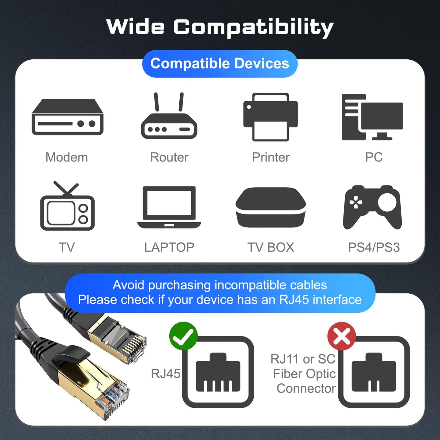 DbillionDa Cat8 Ethernet Cable, Outdoor&Indoor, 50FT High Speed 26AWG Cat8 LAN Network Cable 40Gbps, 2000Mhz with Gold Plated RJ45 Connector, Heavy Duty Weatherproof S/FTP UV Resistant for Modem