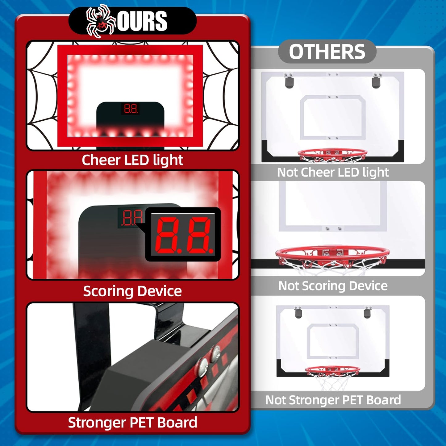Basketball Hoop Indoor, Mini Basketball Hoop for Boys and Adults with Cool LED Lights Boys Gifts Basketball Toys Gifts Room Accessories for Teen Boy 8 9 10 11 12