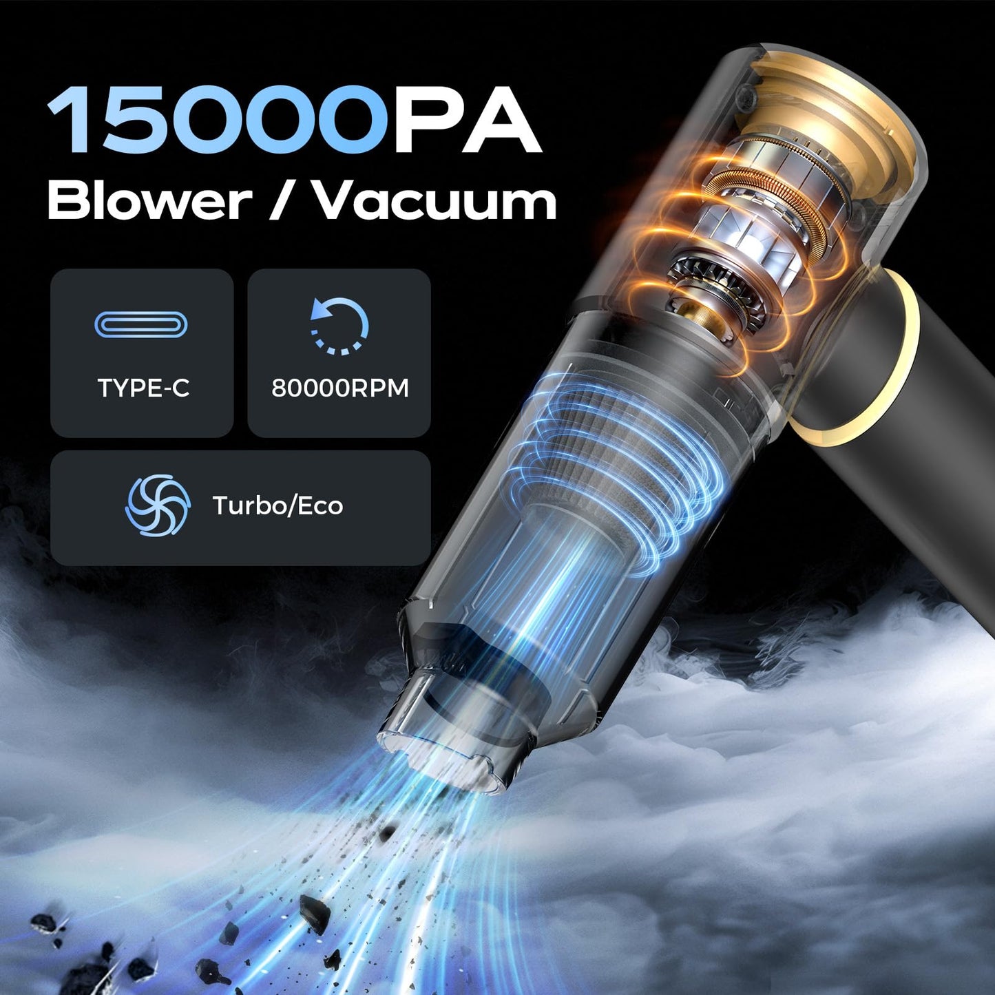 BSRCO Handheld Vacuum Cordless Rechargeable – 12Kpa Strong Suction