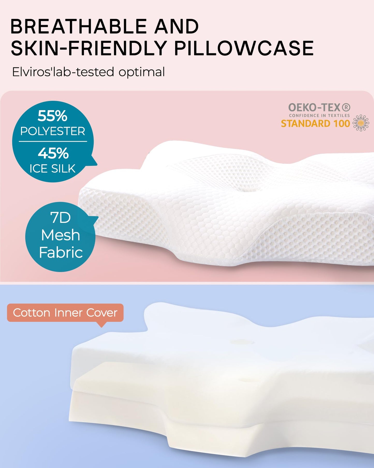 Elviros Cervical Memory Foam Pillows for Neck and Shoulder Pain, Neck Pillow for Sleeping, Side Sleeper Pillows for Adults, Ergonomic Orthopedic Sleeping for Back and Stomach Sleepers (Medium Firm)