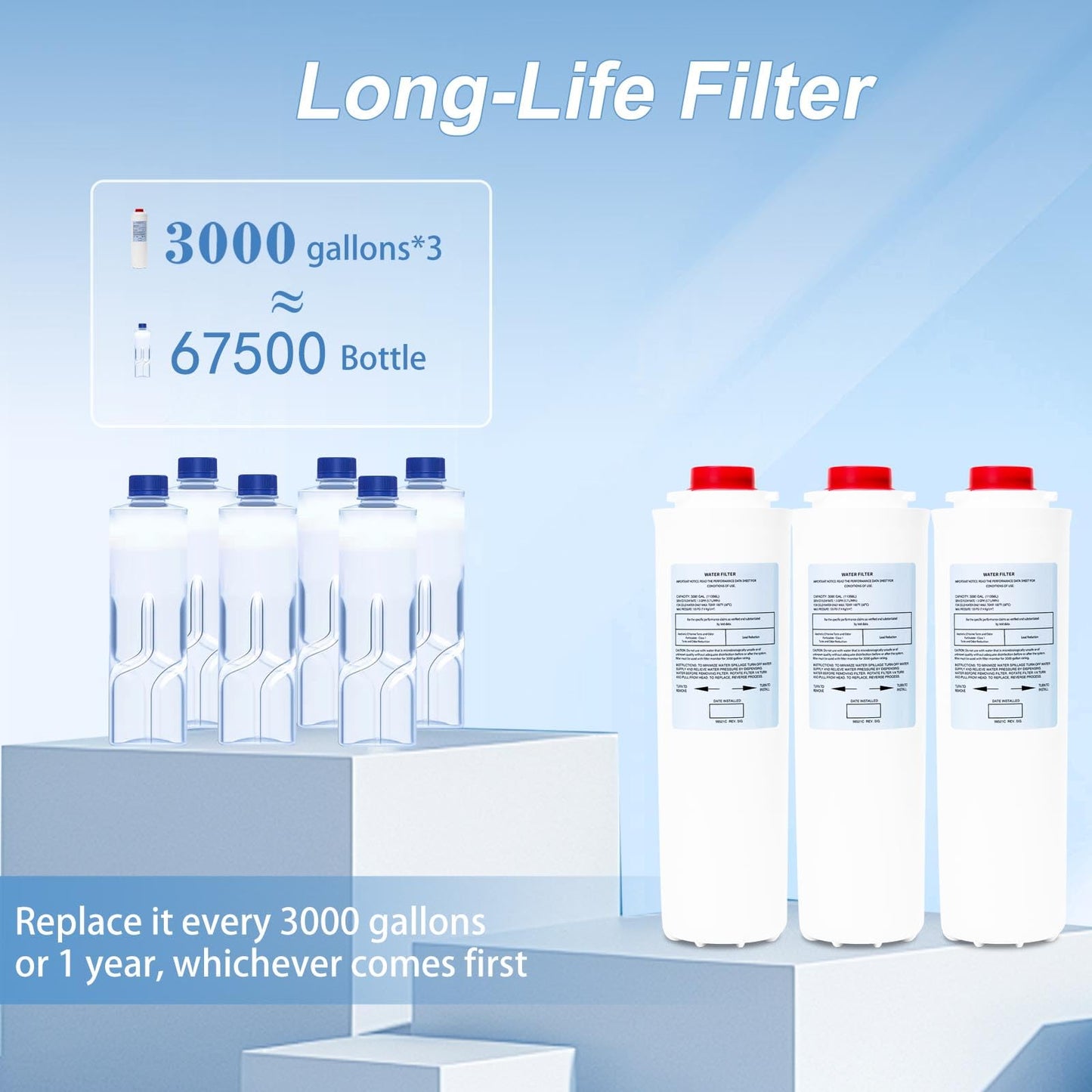 51300-C Replacement Filters - Compatible with Elkay51300 Series,ERF750, EWF3000,55898C (No Chip - 3 Pack)