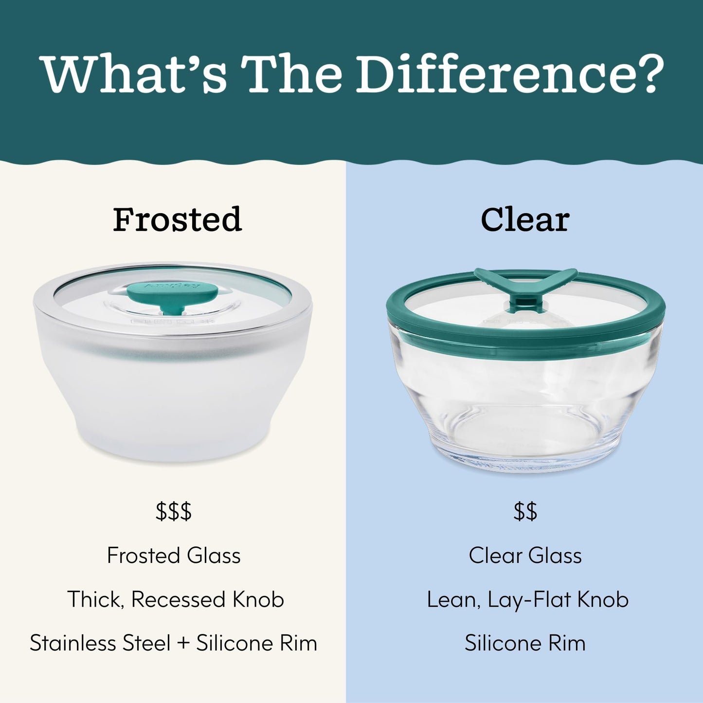 Anyday 4-Piece Medium Glass Food Storage with Glass Lids | Plastic-Free Meal Prep & Microwave Cookware | Stackable Airtight Storage Container with Vented Lid for Microwave-Safe Reheating