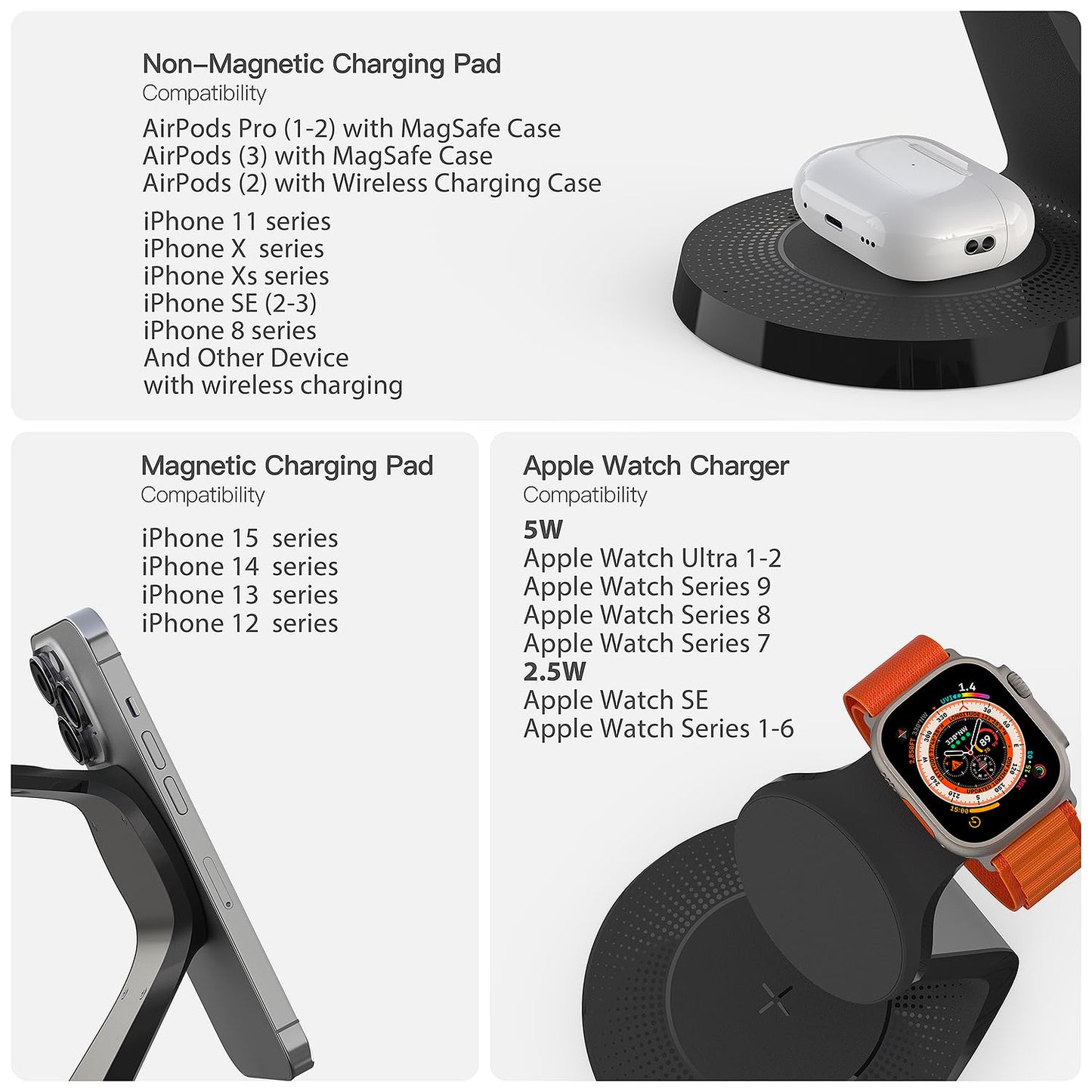 3 in 1 Charging Station for Apple Devices,Mag-Safe Charger Stand Fast Charging,Wireless Charger for iPhone 16/15/14/13/12 Series,& AirPods,& iWatch(USB-C Charger Included)