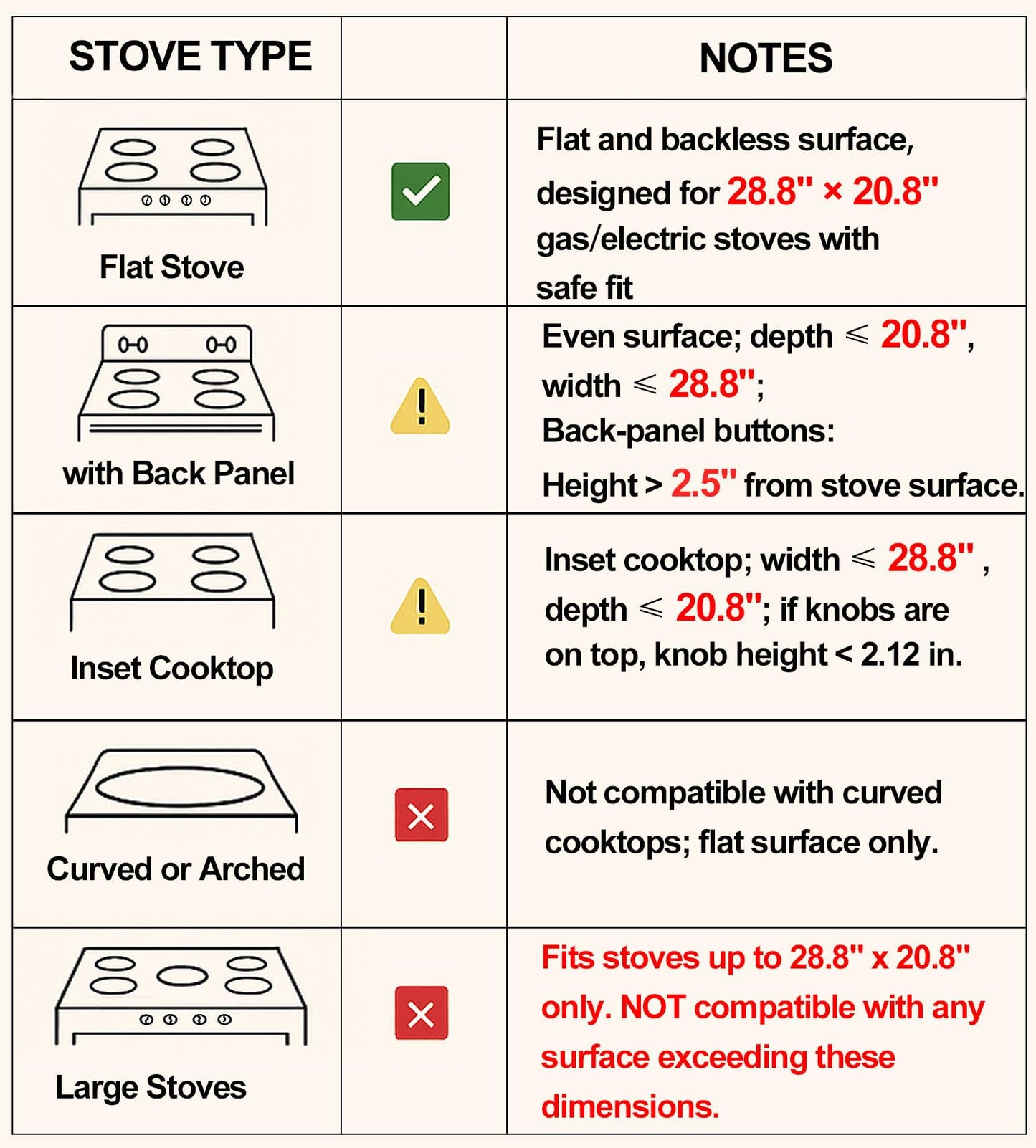 Buruis Acacia Wood Stove Cover for Gas & Electric Burners, 30”x22”x2.5” (Outer Size), Fits Stoves up to 28.8”x20.8” (Inner Size), Noodle Board with Handles & Juice Groove, (Natural Acacia)
