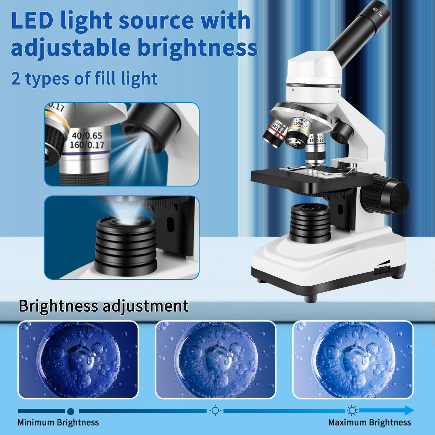 Herwicm Microscope for Adults 40x-2000x Compound Microscope with Dual LED Illumination for School, Home, Lab, Beginners