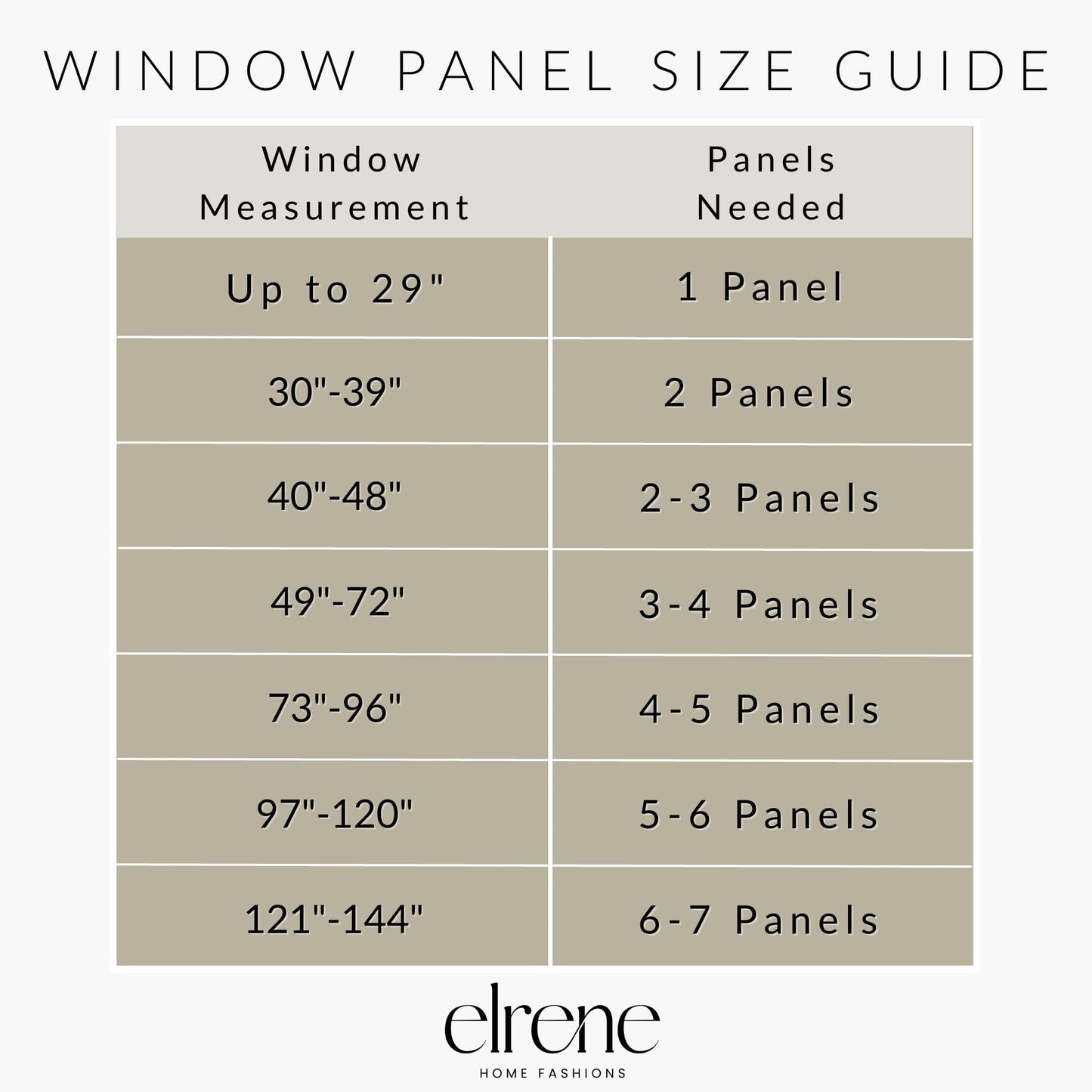 Elrene Home Fashions Farmhouse Living Grainger Buffalo-Check Blackout Window Curtain, Living Room and Bedroom Drape with Rod Pocket Tabs, 52" x 95", Black, 1 Panel