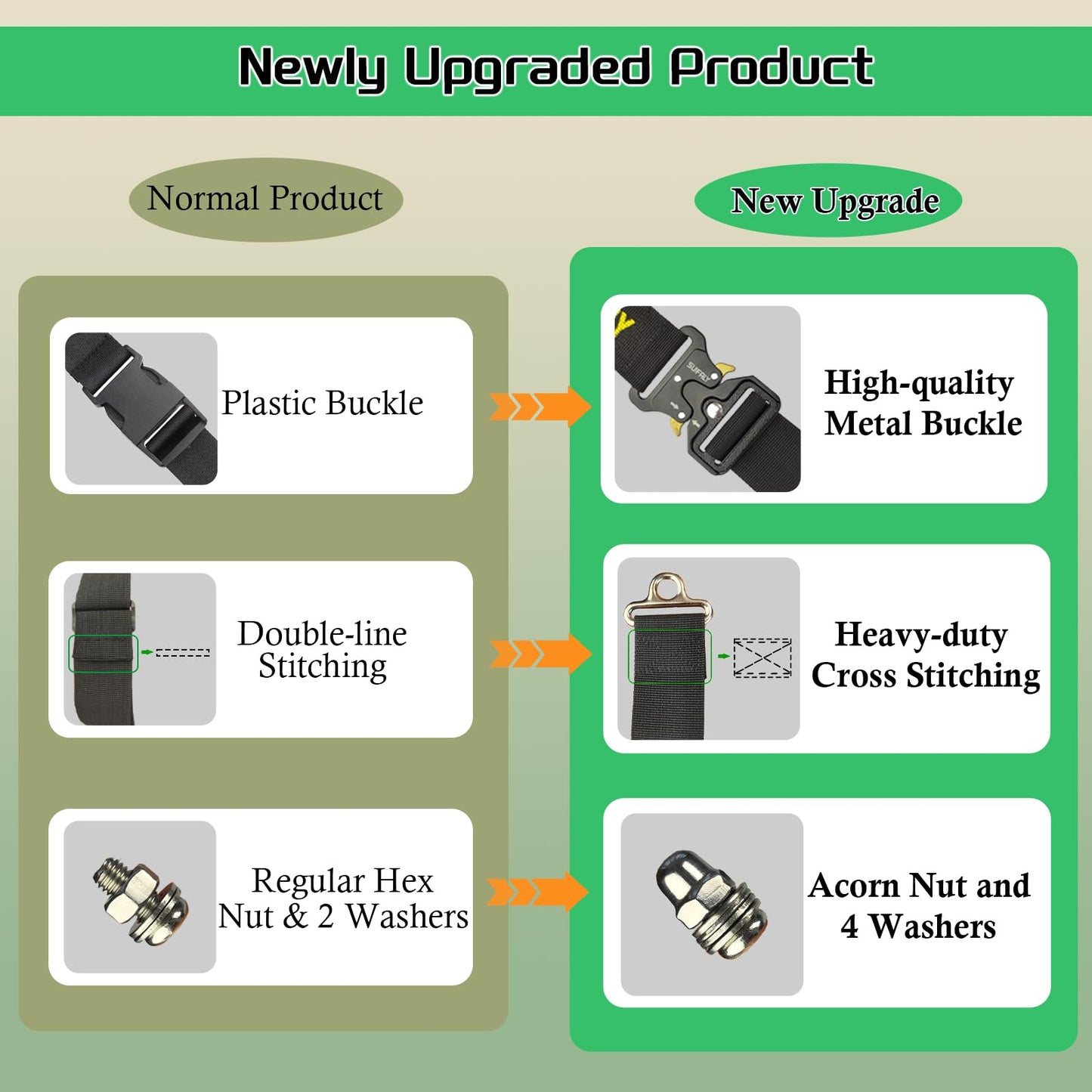 Bear Proof Trash Can Locks,Universal Animal-Proof Garbage Can Lid Straps Against Raccoons and Wildlife,Adjustable Heavy Duty Security Strap for 28-96 Gallon Outdoor Bins (4 PCS)