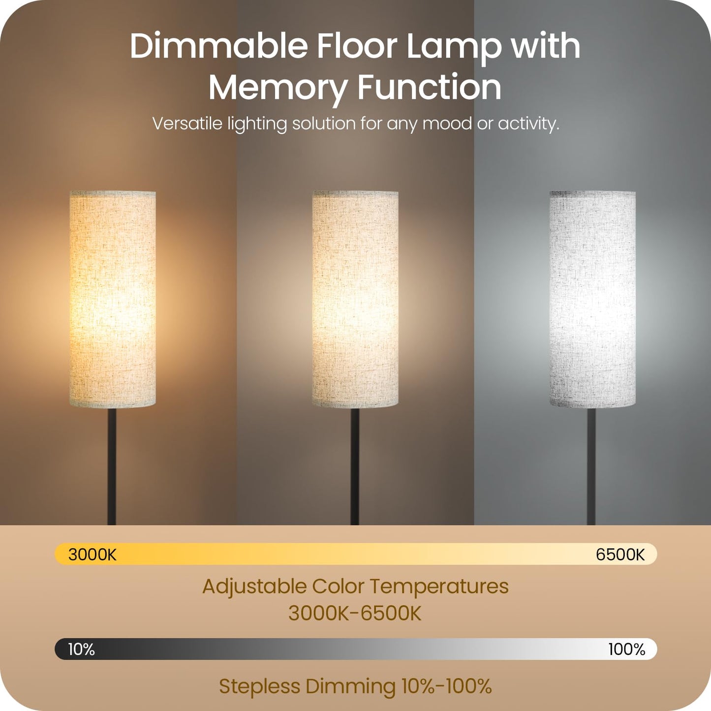 Set of 2 Slim Floor Lamps for Living Room with 2 Magnetic Remotes and Foot Switch, Dimmable Standing Lamp Mood for Bedroom Nursery, 3 Color Temperatures, 1-Hour Timer, 900LM Bulb Included, Beige Shade