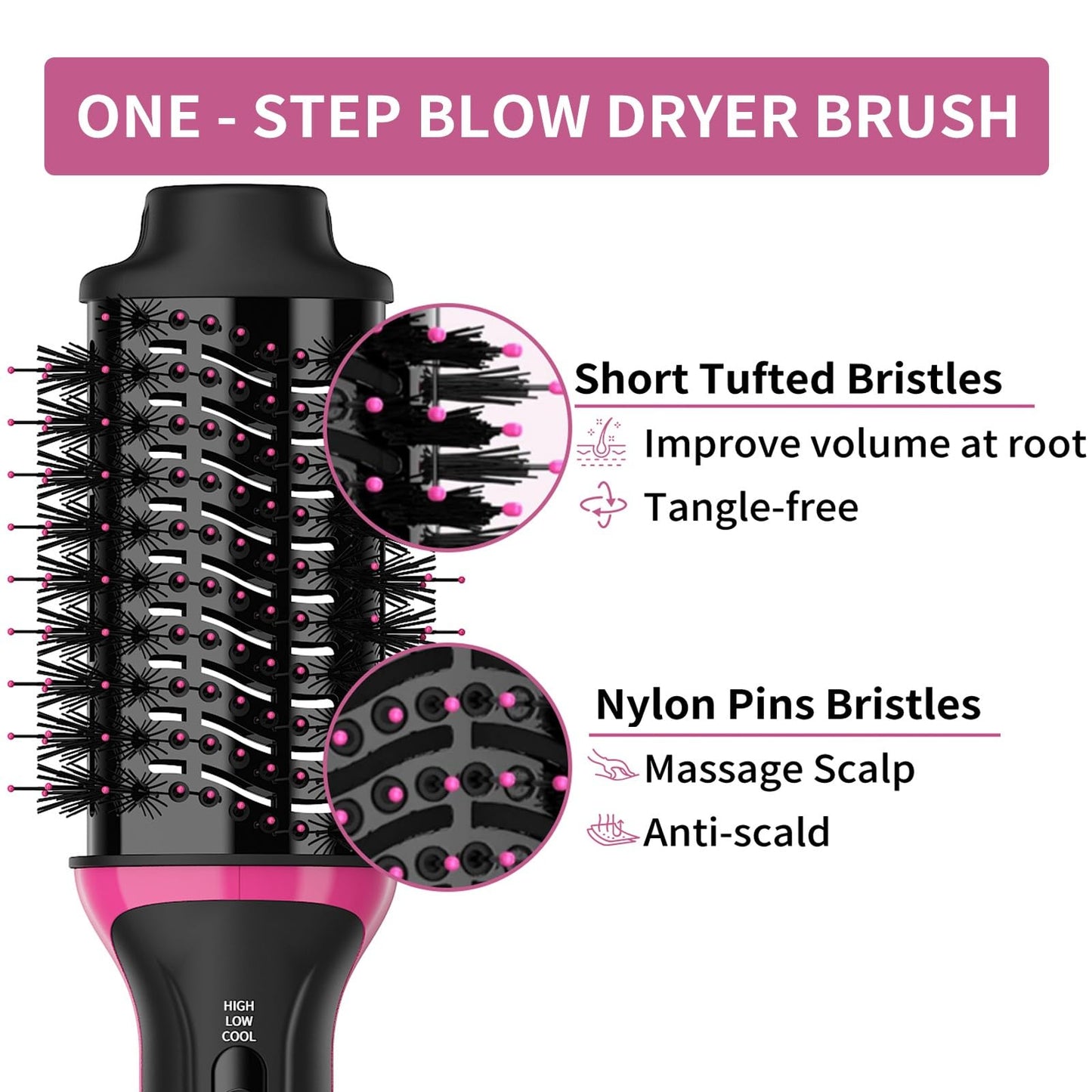 Dual Voltage Hair Dryer Brush for European Travel, 120V - 240V One Step Hair Dryer and Styler Volumizer, Professional Blow Dryer Brush with Negative Ion Anti-frizz for Drying, Straightening, Salon