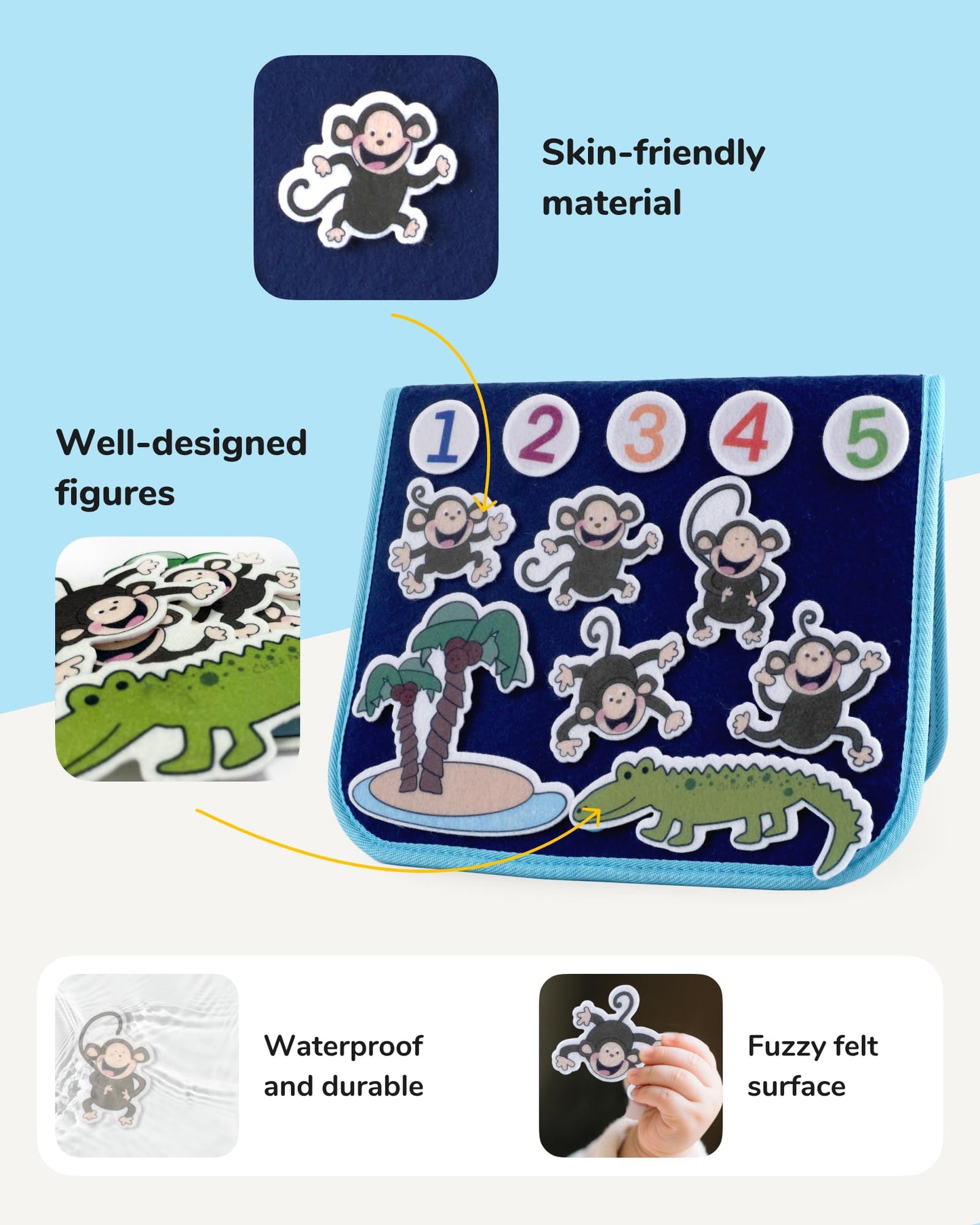 CHEFAN 12 Pack Felt Storyboard Pieces for Toddler, Flannel Board Stories for Preschool Activities