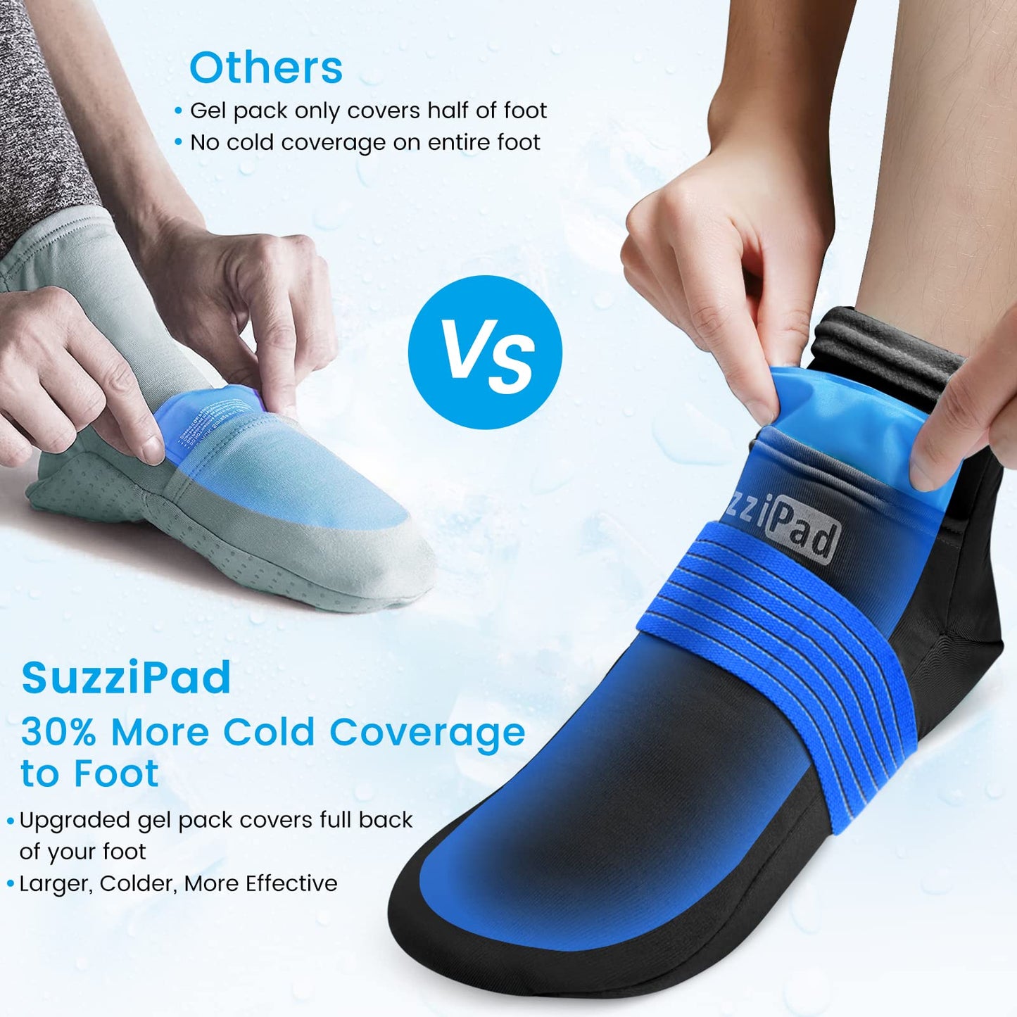 SuzziPad Cold Therapy Socks & Hand Ice Pack, Cold Gloves for Chemotherapy Neuropathy, Chemo Care Package for Women and Men, Ideal for Plantar Fasciitis, Carpal Tunnel, Arthritis Foot Pain Relief, S/M
