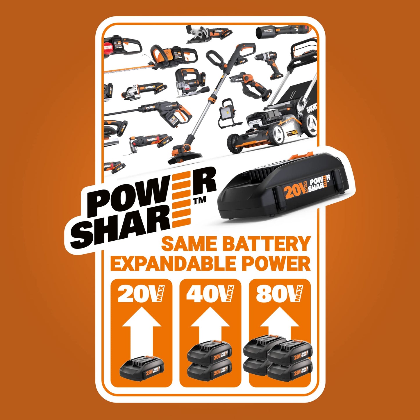 WORX WX030L 20V Power Share Cordless Cube Vac Compact Vacuum, Black