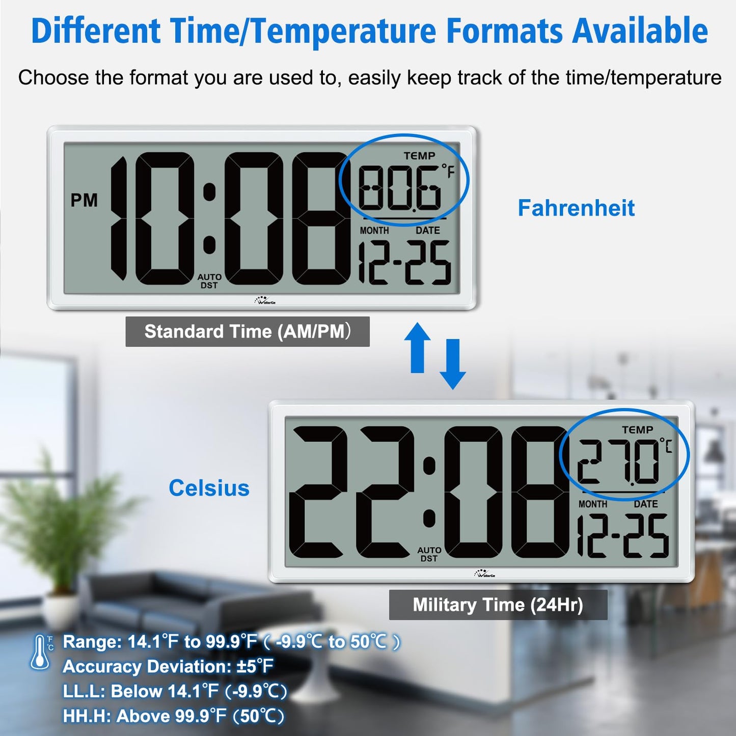 WallarGe Backlight Digital Wall Clock Battery Operated - with Temperature and Date 14.5'' Large Digital Wall Clock, Easy to Read and Set, Auto DST