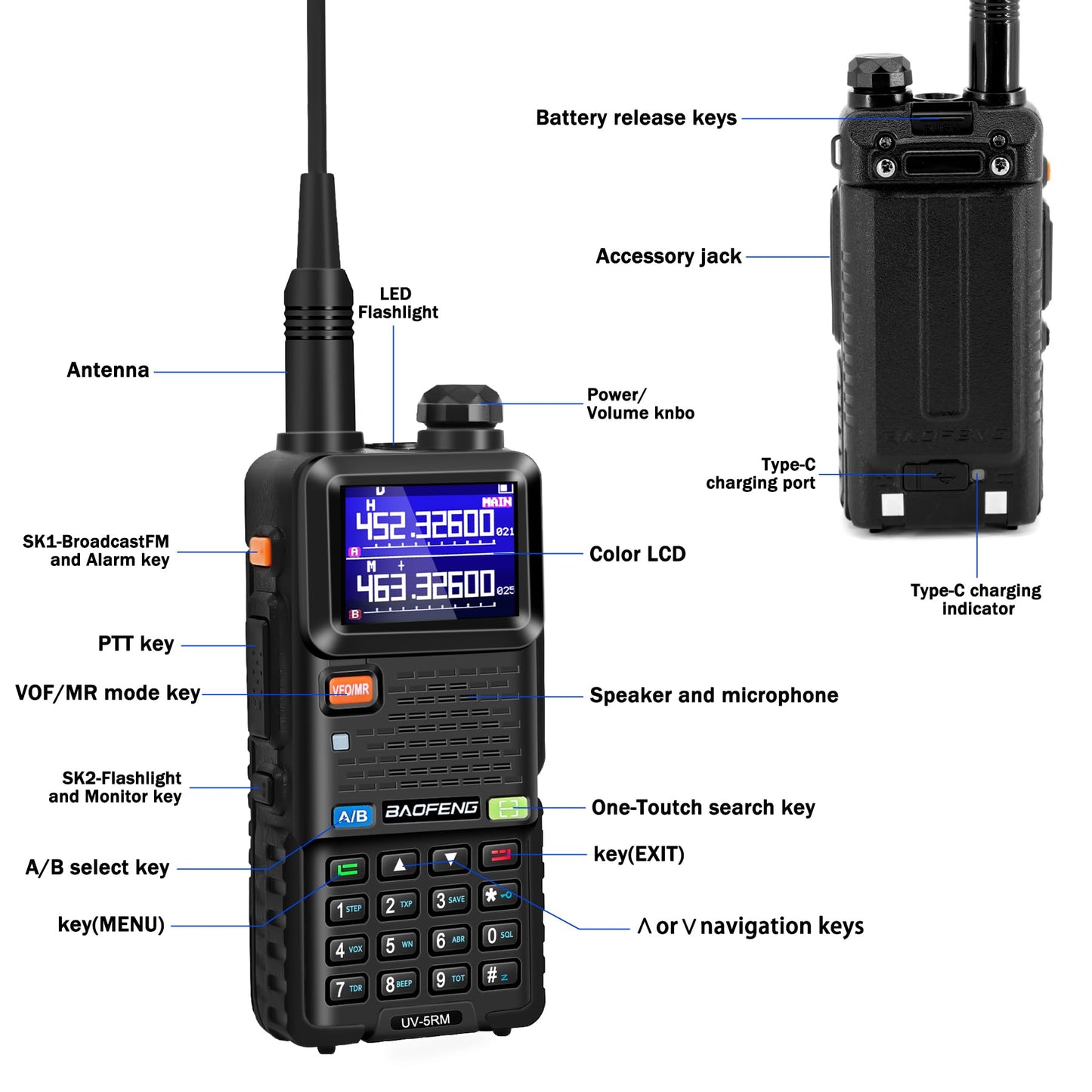 BAOFENG 5RM Ham Radio 10W Long Range Handheld NOAA Weather Receiver 2500mAh Battery UV-5RM Radio with Programming Cable,Speaker Mic,Tactical Antenna,Type-C Charging,2Pack