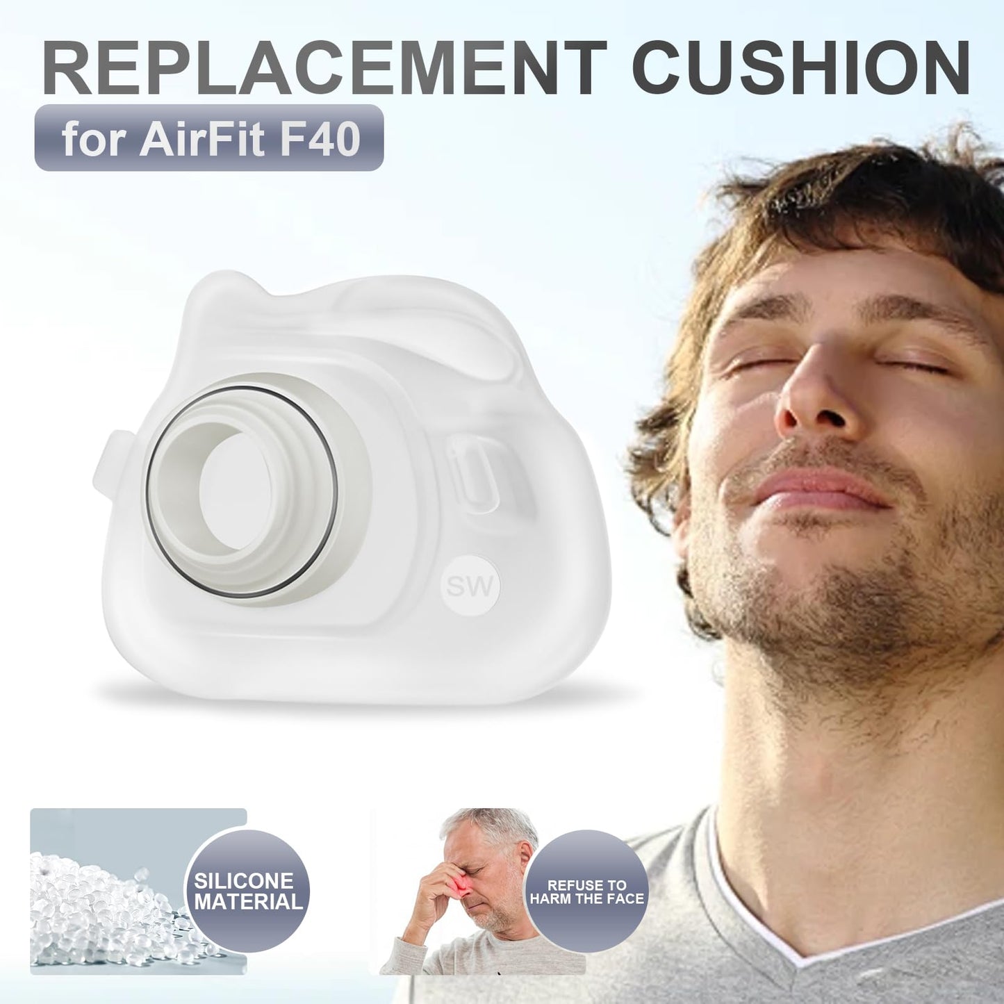 2 Packs Reliable Silicone Cushion for AirFit F40 Full Face Replacement Cushion (Small Wide)