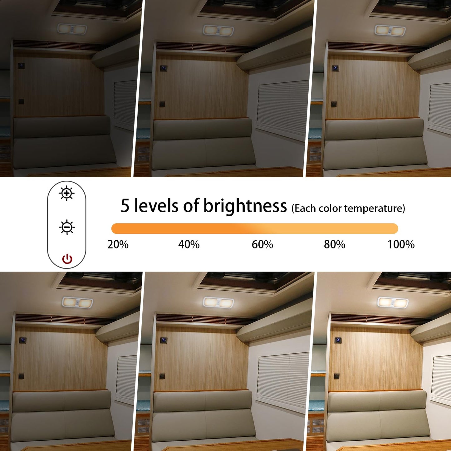 Miady RV Dimmable Lights Interior 1800 LM, 3 Color Temperature and 5 Levels of Brightness, 12V Volt Led Light for Camper/Car/Trailer/Boat (Warm Natural Cool White), Pack of 5
