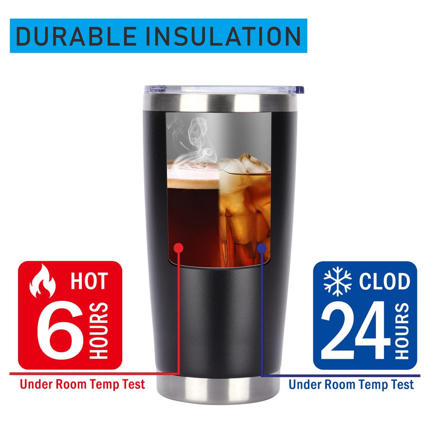 Pandance 20oz Stainless Steel Insulated Tumblers with Lid and Straw Bulk, Double Wall Vacuum Water Cups for Hot & Iced Coffee Drinks Travel Mug (Mix, 12 pack)