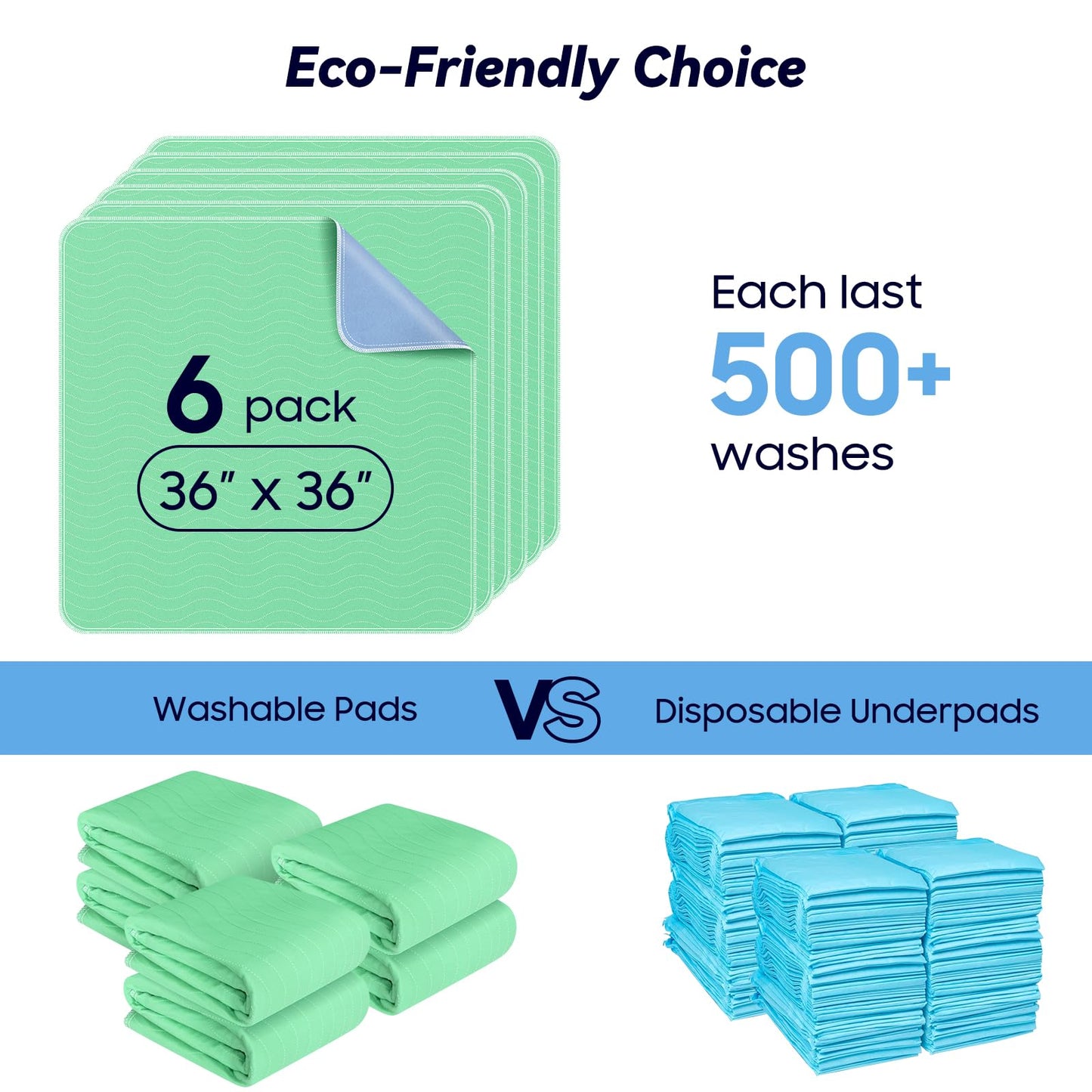 6 Pack 36” x 36” Extra Heavy Absorbency Washable Underpads, Waterproof Quick Drying Nursing Pads Incontinence Bed Pads, Reusable Washable Pee Pads for Dogs, Diaper Changing & Adults