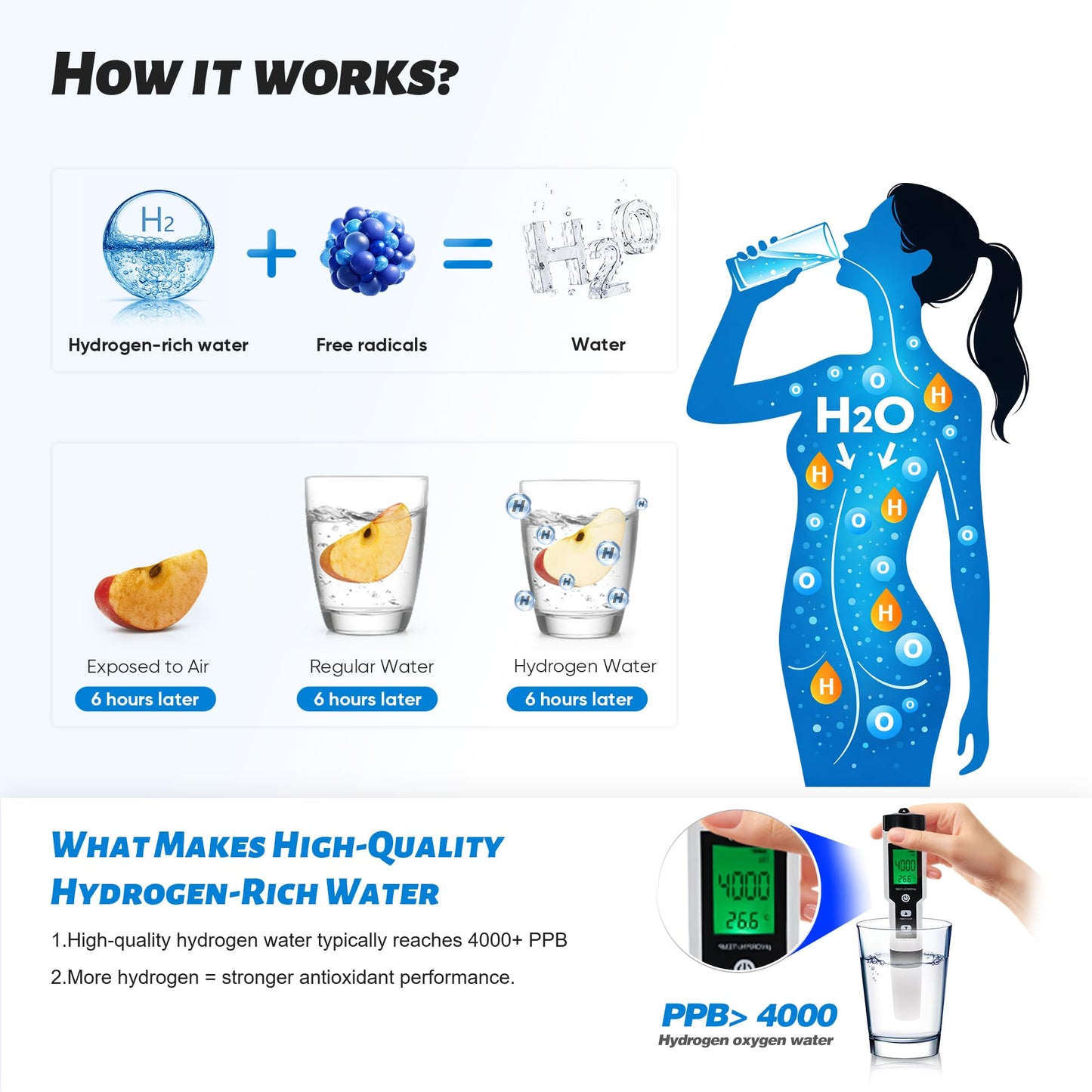 TzzToiT Hydrogen Water Bottle Generator - 6000PPB High Concentration, SPE PEM Tech, Portable 9Oz Hydrogen Water Ionizer, Rechargeable Rapid Hydrogen Boost, Travel Friendly with Bottle Adapter, Black