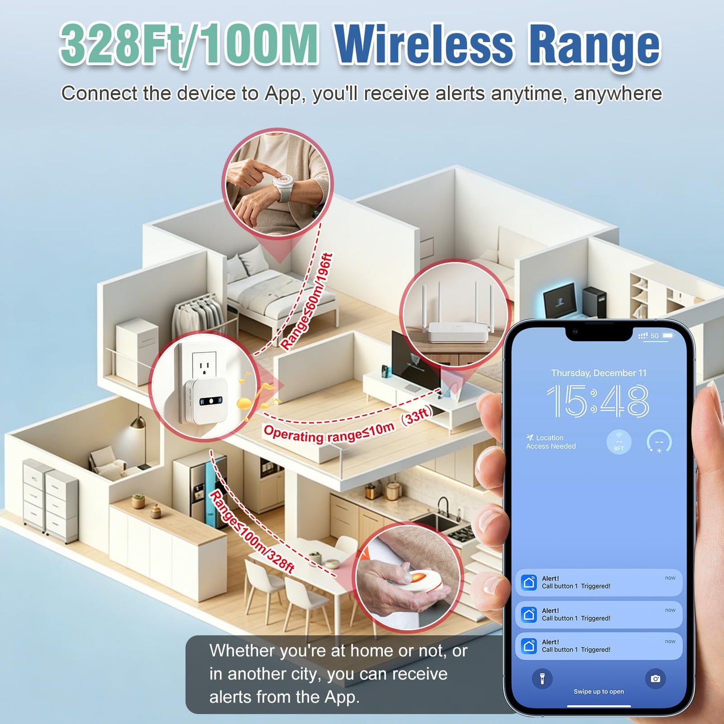 Daytech Wi-Fi Wireless Caregiver Call Button for Elderly/Patient, App Alert Systems for Seniors 、Patients and People with Disabilities （ 1 SOS Alert Watch + 1 Wireless Call Buttons + 1 Receiver）