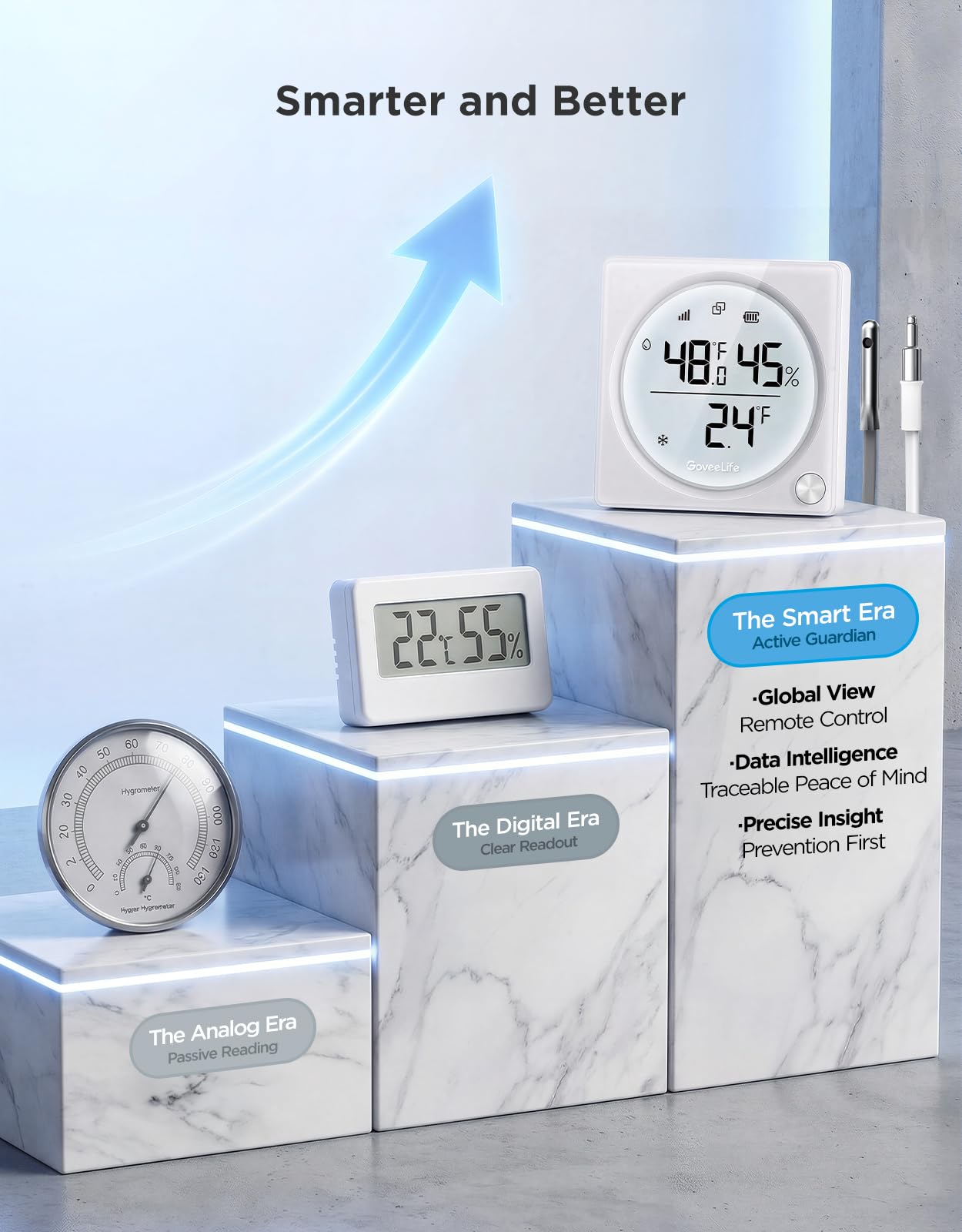 GoveeLife 2.0 WiFi Refrigerator Thermometer with Dual Probes, 1840ft Ultra-Long Range, Temperature & Humidity, Large LCD Display, Freezer Alarm, App Notification for Fridge, Kitchen, Farming