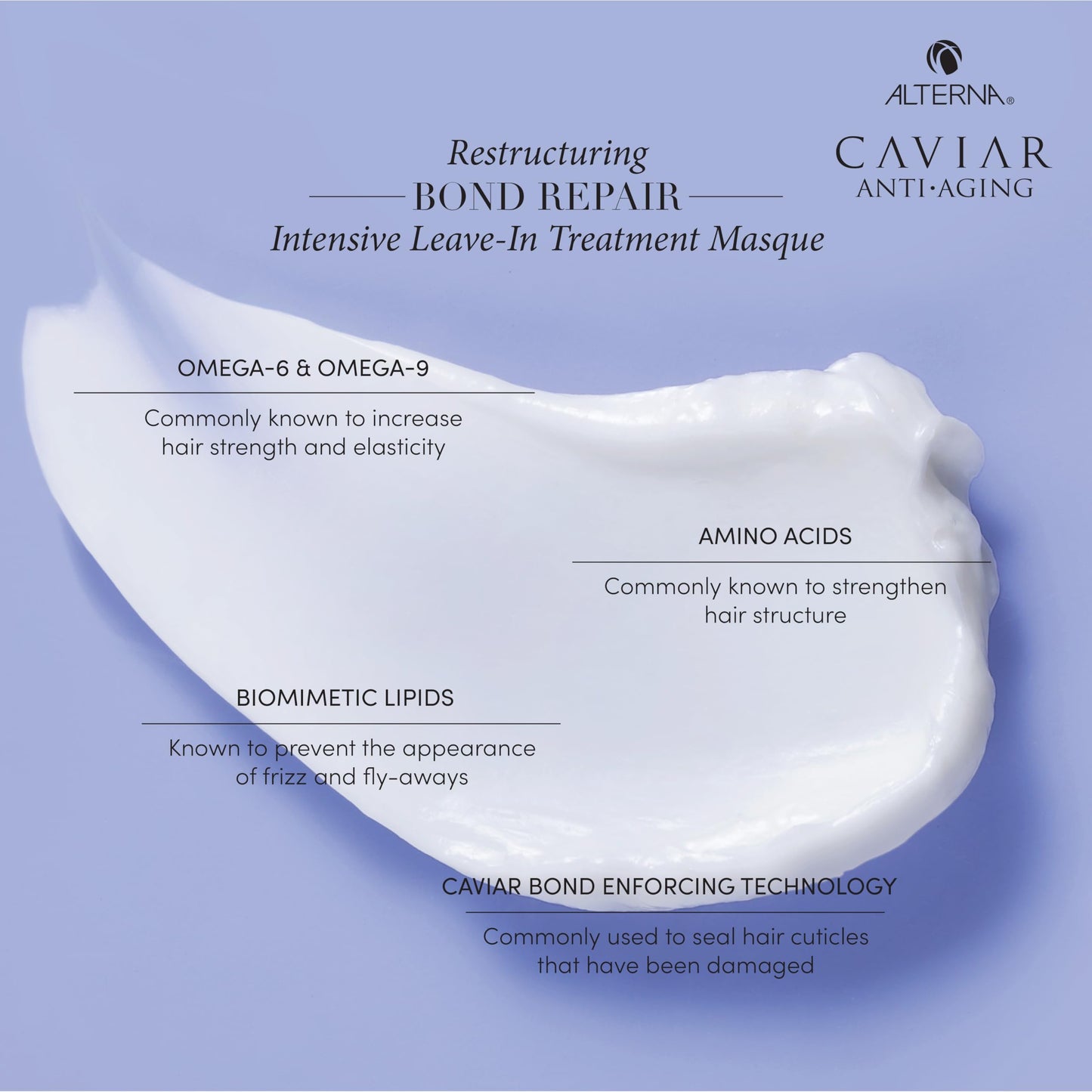 Alterna Haircare CAVIAR Anti-Aging Restructuring Bond Repair Intensive Leave-In Treatment Masque 1.7oz | Repairs, Strengthens and Protects Damaged Hair