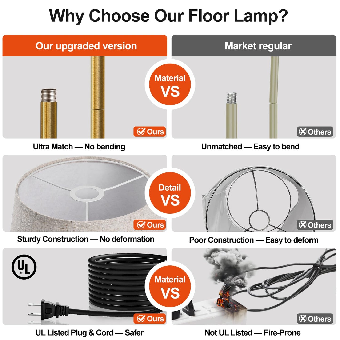 Nintiue Dimmable Floor Lamp, 1000 LM LED Edison Bulb Included, Arc Floor Lamps for Living Room Modern Standing Lamp Tall Lamps for Living Room Bedroom-Brass