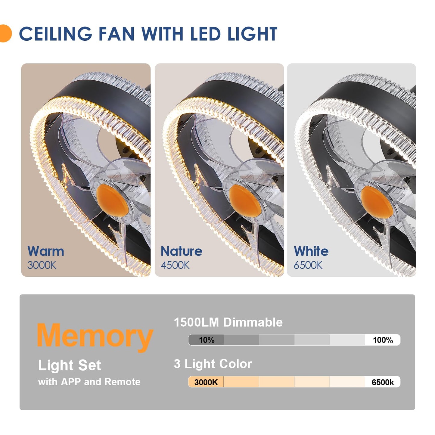 Mpayel Flush Mount Ceiling Fans with Lights - RGB Low Profile Ceiling Fan,13" Small Dimmable LED Bladeless Ceiling Fans, Modern Enclosed LED-RGB Ambient Light for Bedroom, Kids Room, Party