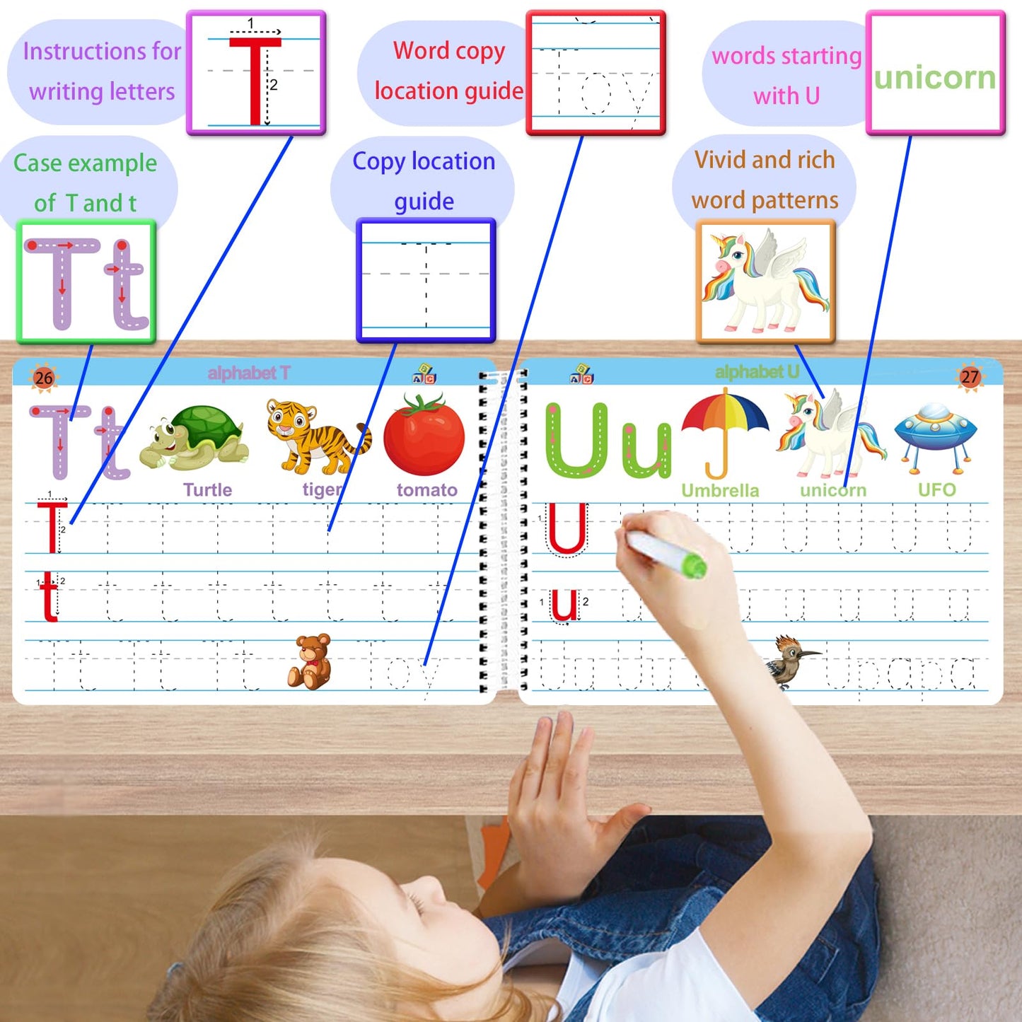 ALIANFLY - Educational Workbook for Preschool Learning Activities - Prek Montessori Activity Tracker Toys for Toddlers, Busy Book for Children, School Supplies