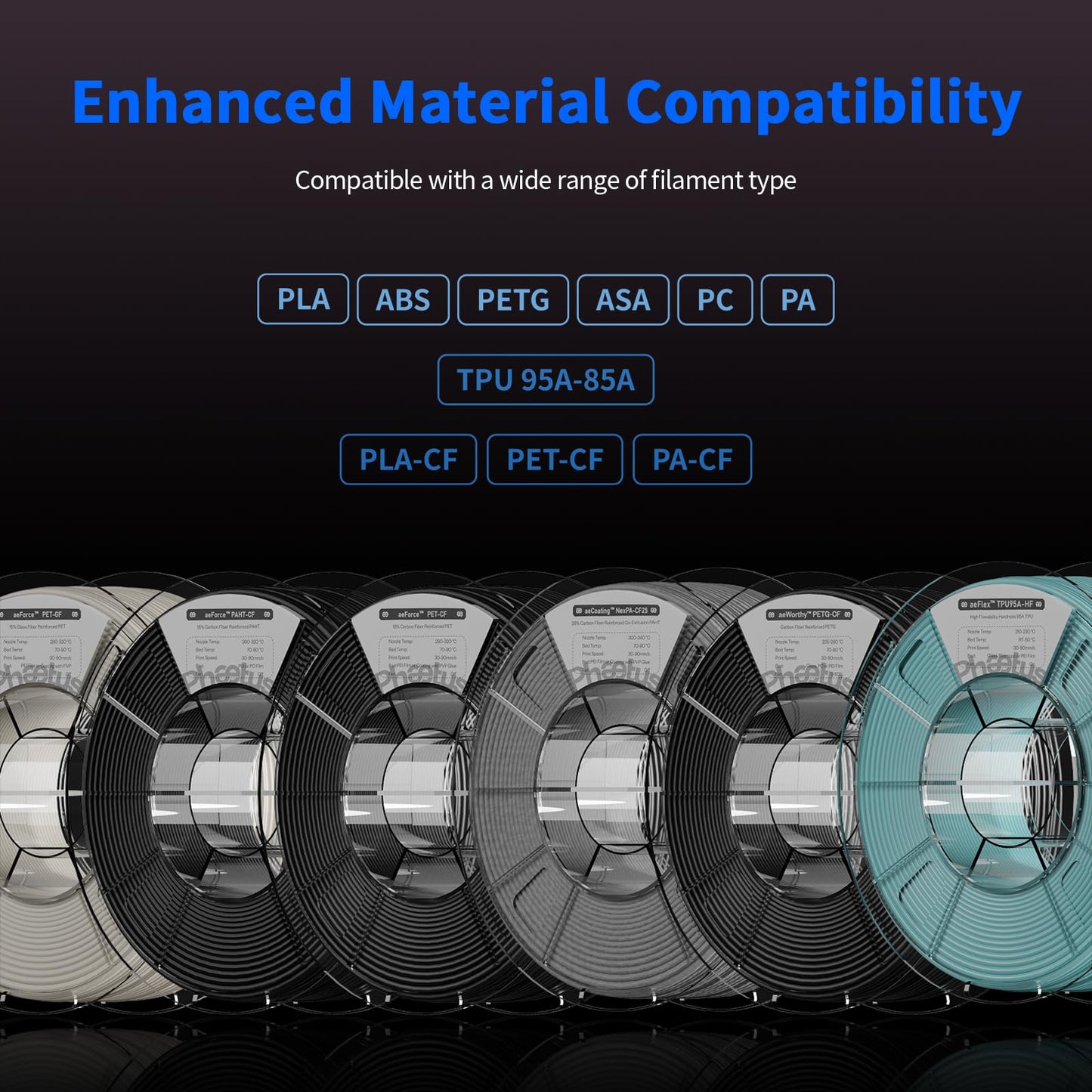 Imdinnogo 3D Printer Accessories Upgrade Phaetus DXC Extruder for K1/K1C/K1 Max: Direct Drive Helical Gear Smooth Feeding Extrusion Replacement - Support 1.75mm Filament Ensure Stable Printing