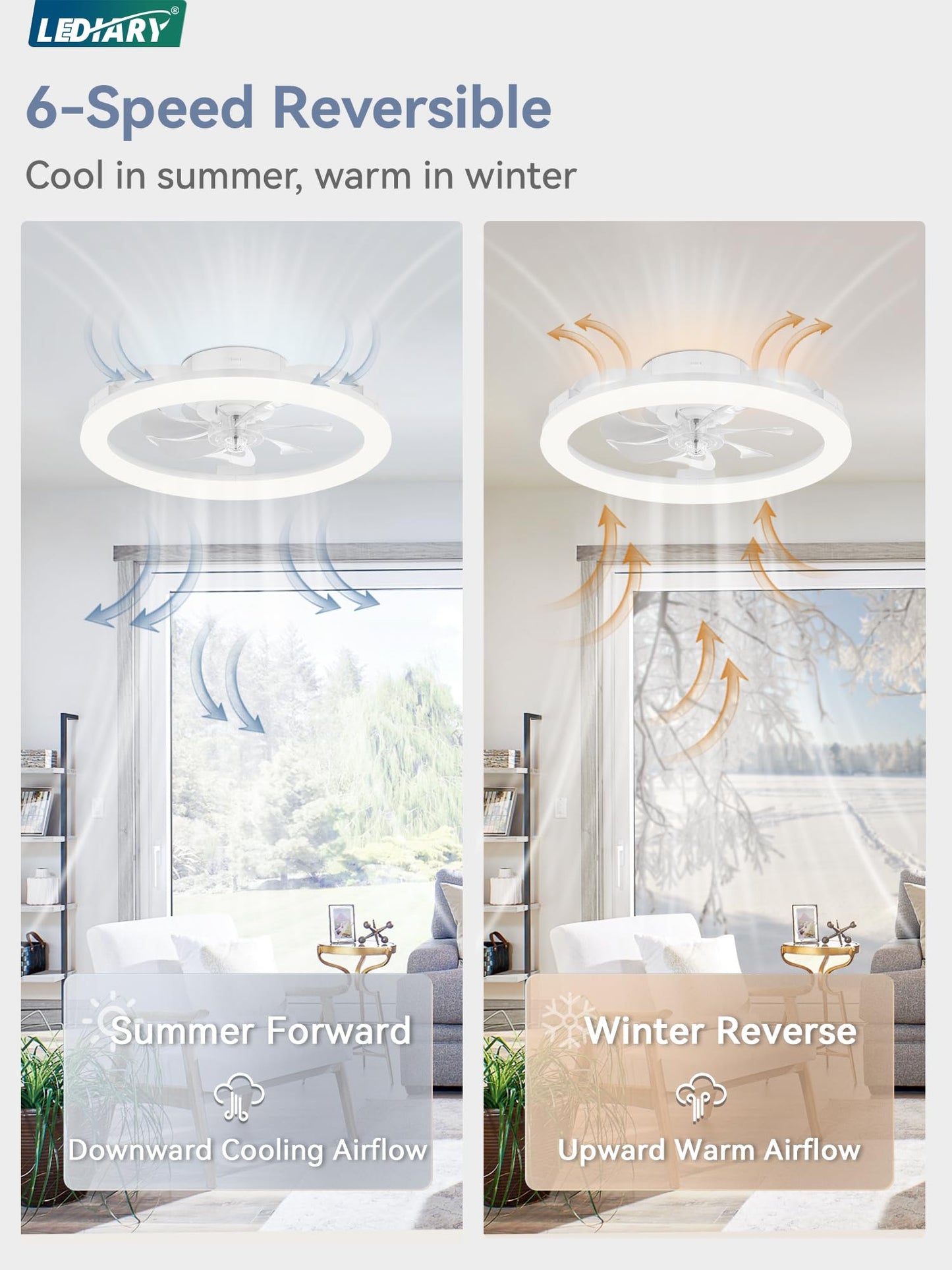LEDIARY 20 Inch Low Profile Ceiling Fans with Lights and Remote, Dimmable Modern Fan Light(3000K-6000K), 6 Speed, Reversible, APP & Remote Control, Flush Mount Ceiling Fan for Bedroom, White