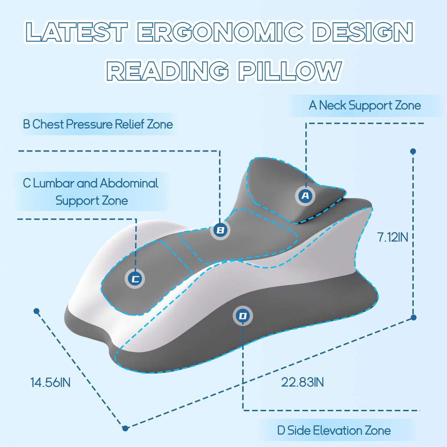 obvade Memory Foam Ergonomic Reading Pillow for Bed, Multi-Position Support Pillow for Reading in Bed, Prone Sleeping, Lumbar & Leg Support, Helps Relieve Back Pain, Acid Reflux, with Removable Cover