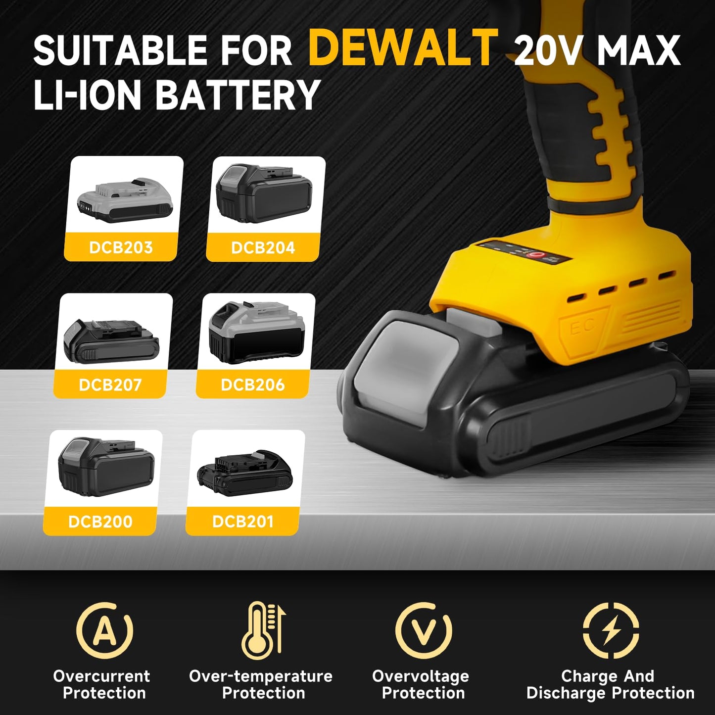 Cordless Metal Shear for DeWalt 20V Max Battery, Brushless Electric Metal Scissors for Cutting Stainless Sheet, Iron, Carpet, Leather, Cardboard (NO Battery)