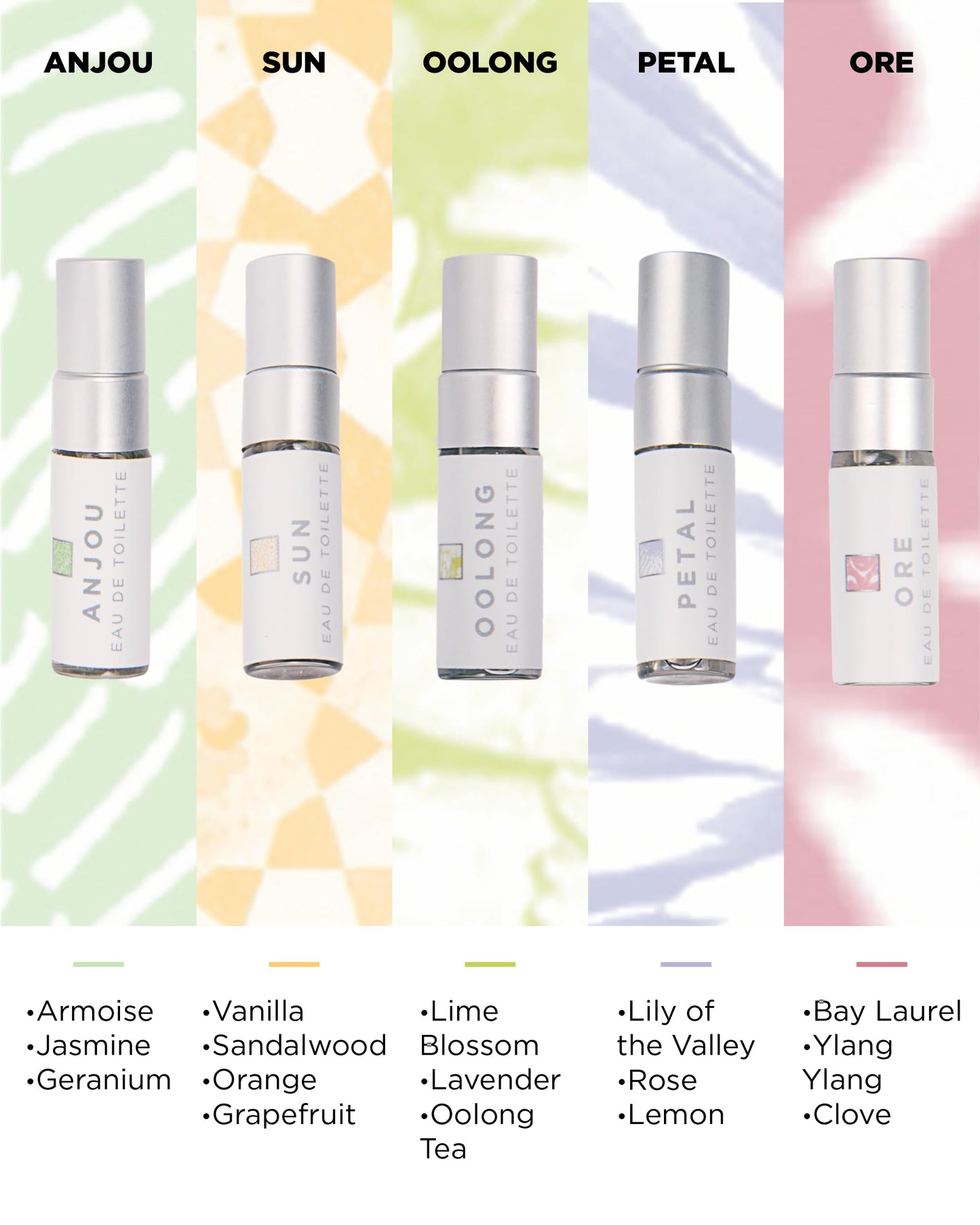 Zents Fragrance Sampler Gift Set, 10 Mini Eau de Perfume for Scent Discovery, For Women and Men, 1.5ml each