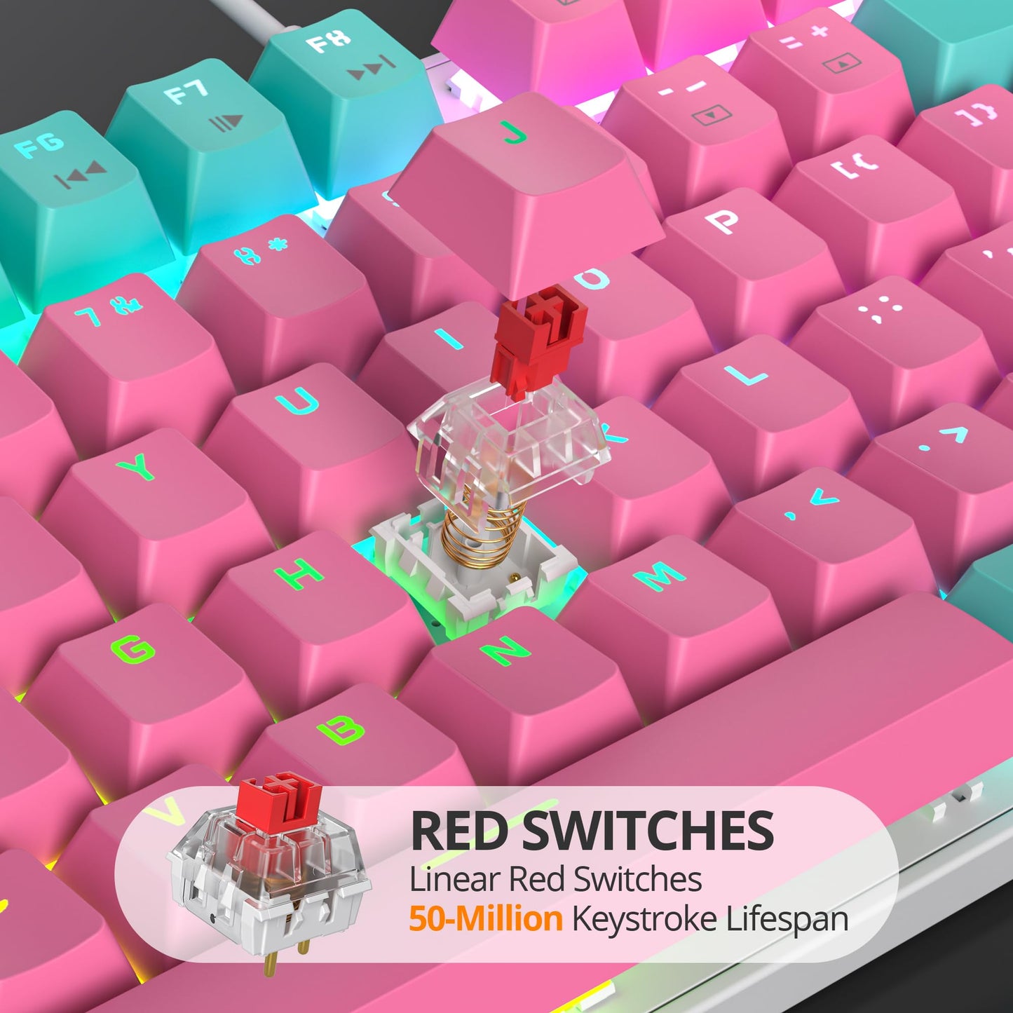 surmen Full Size Pink Creamy Keyboard with Number Pad, 104 Keys RGB Wired Mechanical Gaming Keyboard Backlit with PBT Keycaps Linear Red Switch for Laptop Desktop PC Gamers（104 Miami）