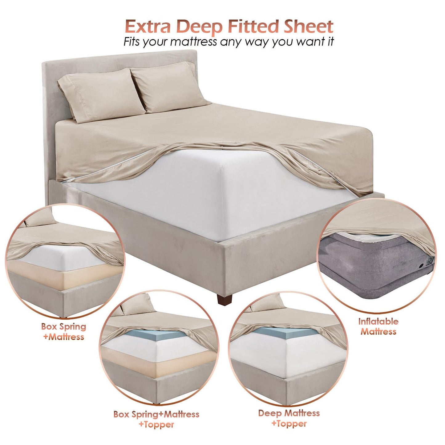 Hearth & Harbor Extra Deep Pocket Sheet Sets, Luxury Soft 6 Piece Bed Sheet Set Fits Mattress 18-24 Inches - Cal King Size, Linen