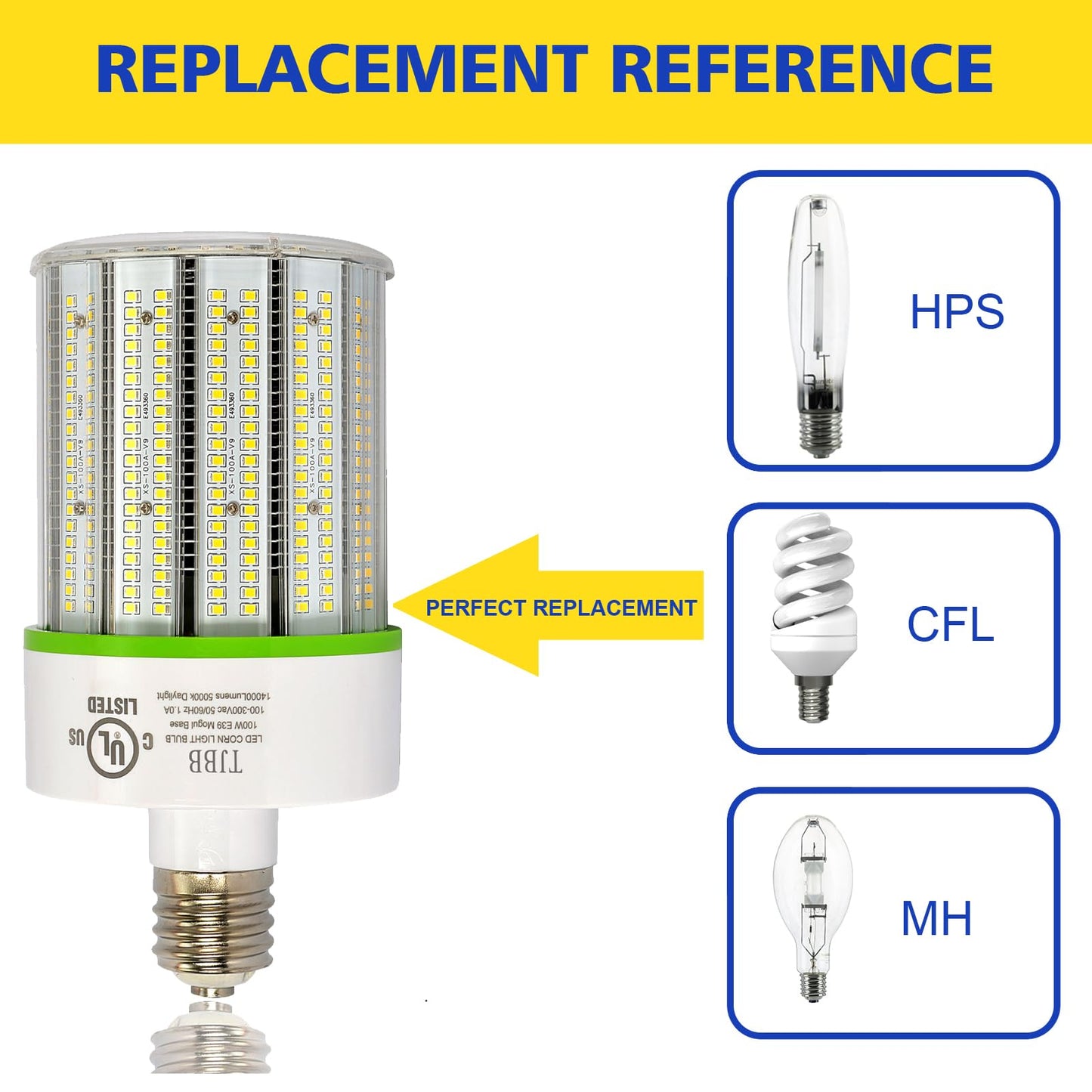 480 Volt 150W E39 Mogul Base LED Bulb, LED Corn Cob Light Bulb 21,000 Lm 5000K Daylight, 400w-600w MH/HPS Replace for Garage Warehouse High Bay Parking Lot Lighting Commercial & Industrial AC200-500V