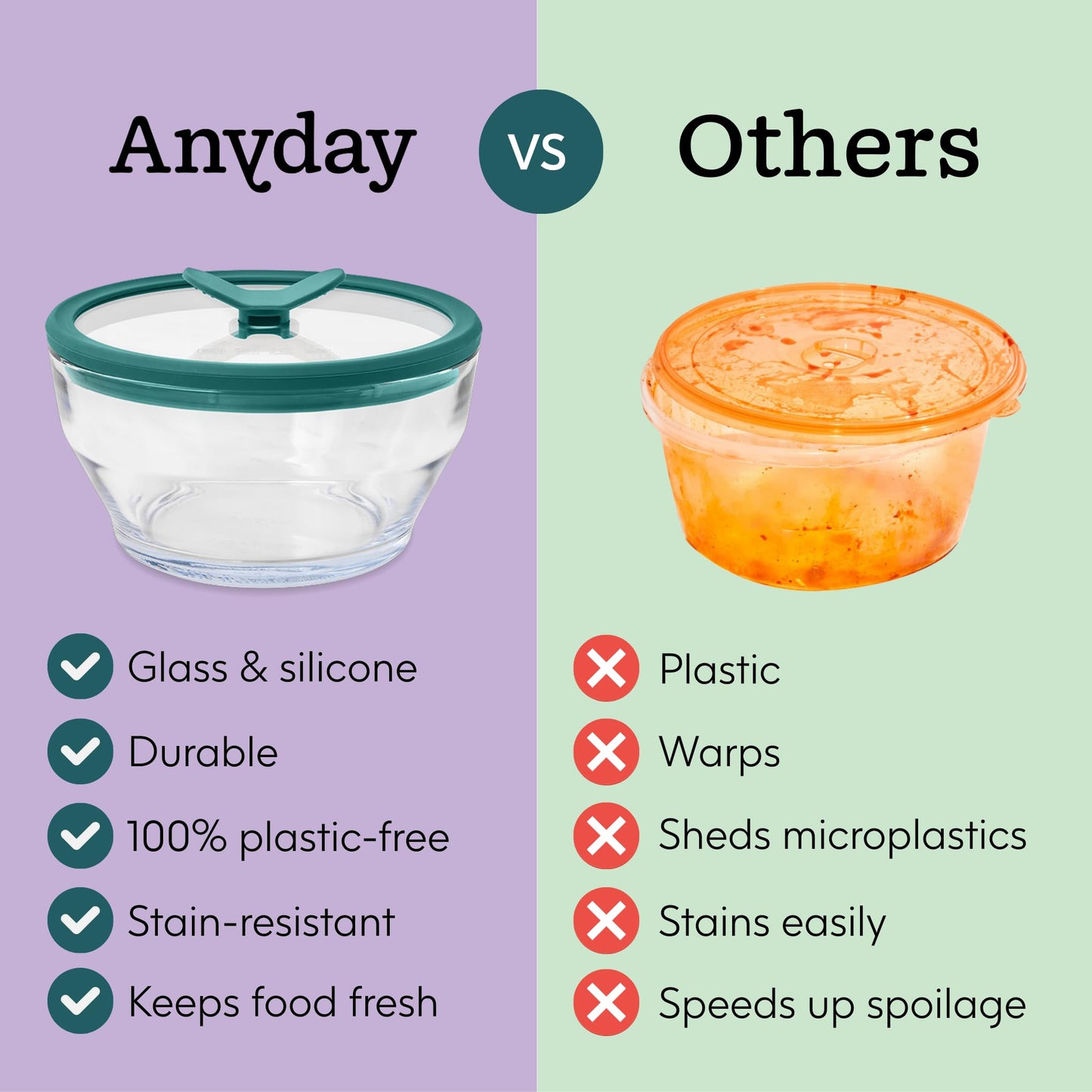 Anyday 4-Piece Medium Glass Food Storage with Glass Lids | Plastic-Free Meal Prep & Microwave Cookware | Stackable Airtight Storage Container with Vented Lid for Microwave-Safe Reheating