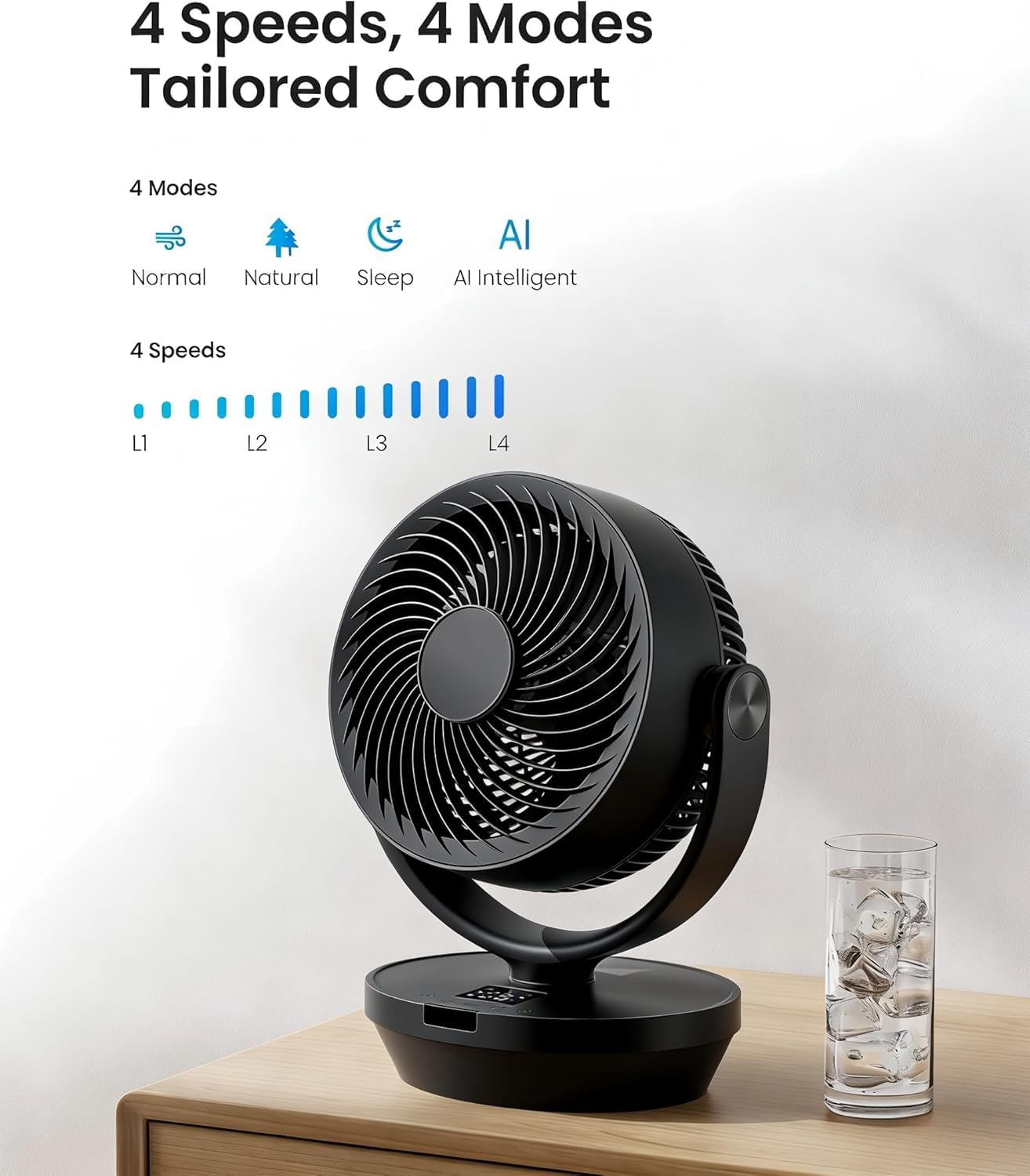 PNTCK Air Circulator Fan for Bedroom, Quiet Oscillating Table Fan with 4 Speeds, Remote Control, 90° Oscillation, 12H Timer