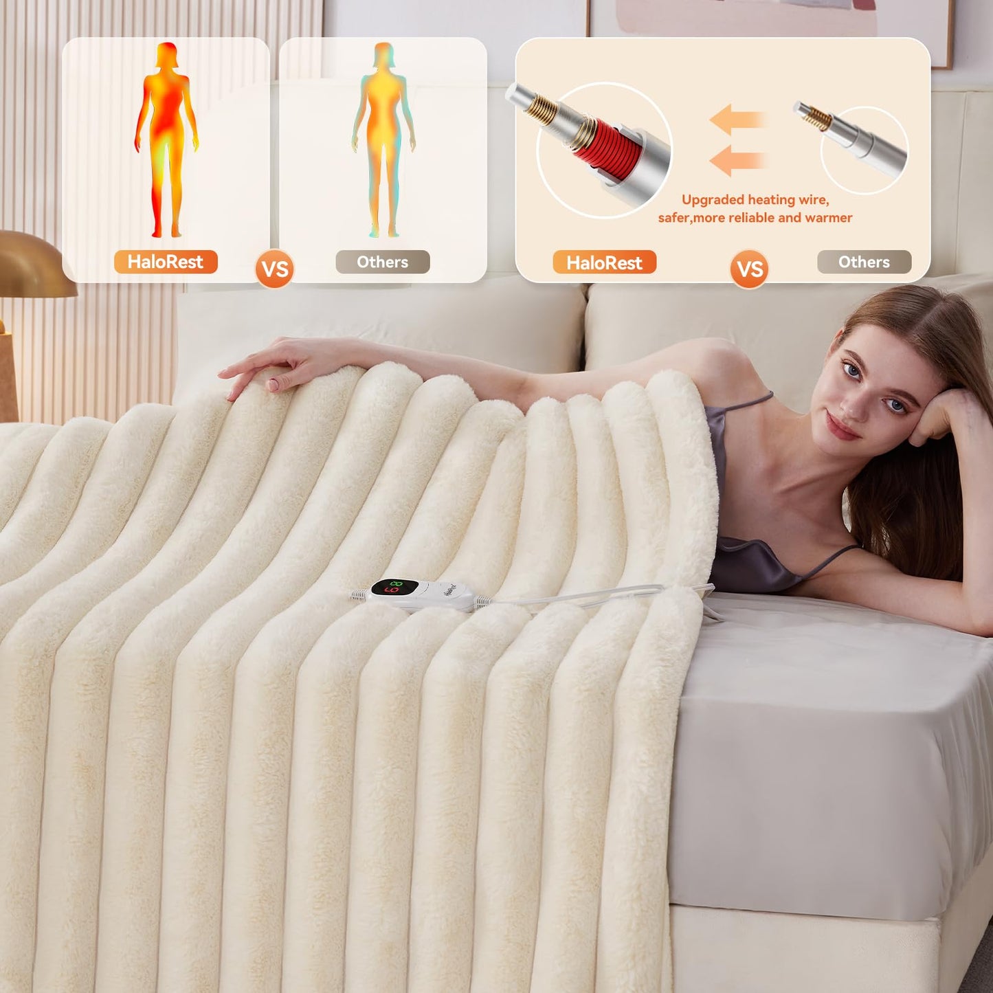 HaloRest Heated Throw Blanket, Faux Fur Cozy Heating Blanket with Overheat Protection, 1/2/4/6/8 Hours Auto-Off 10 Heat Level, Machine Washable (50x60 Inches, Cream White)